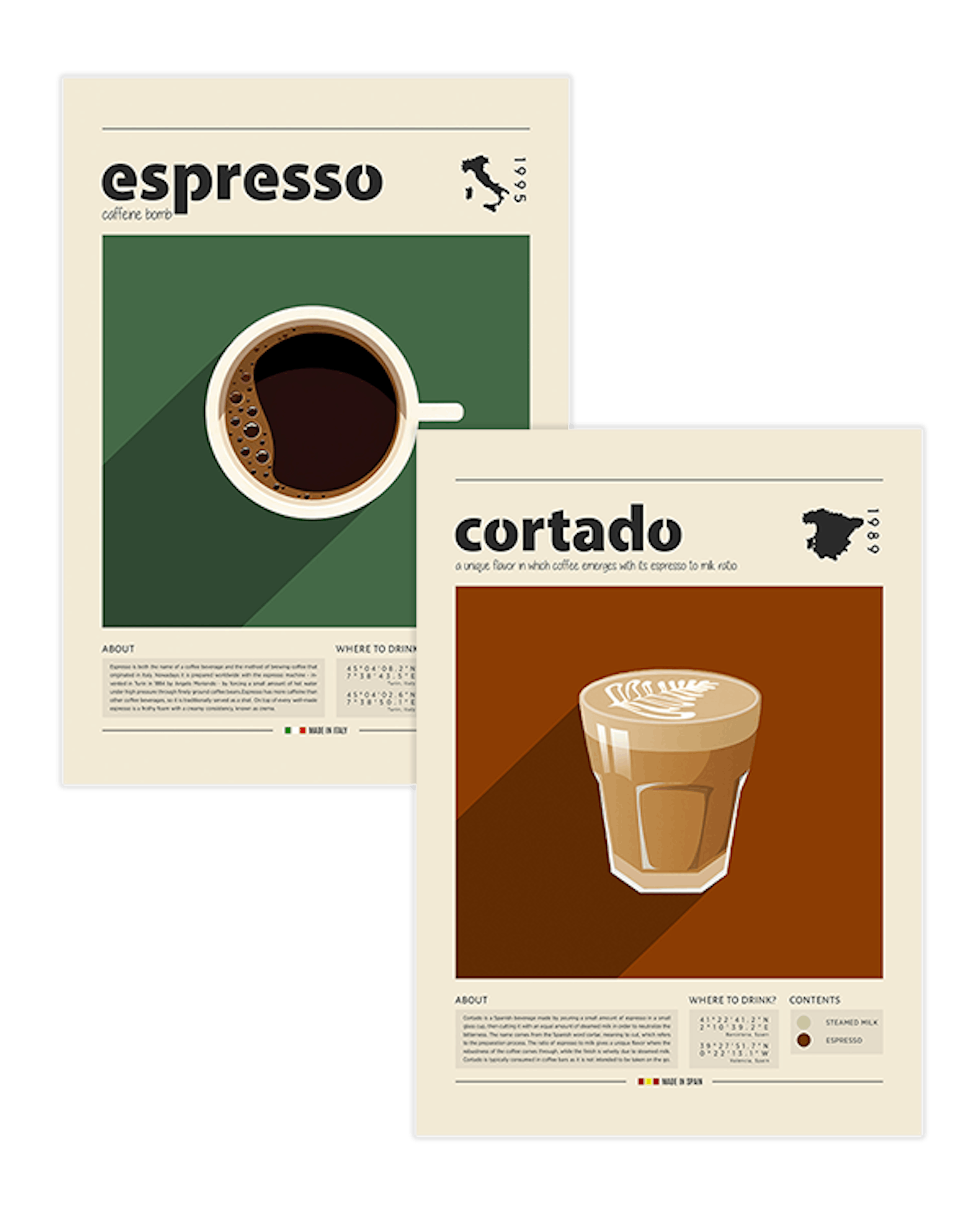 Coffee Duo Plakat pakker