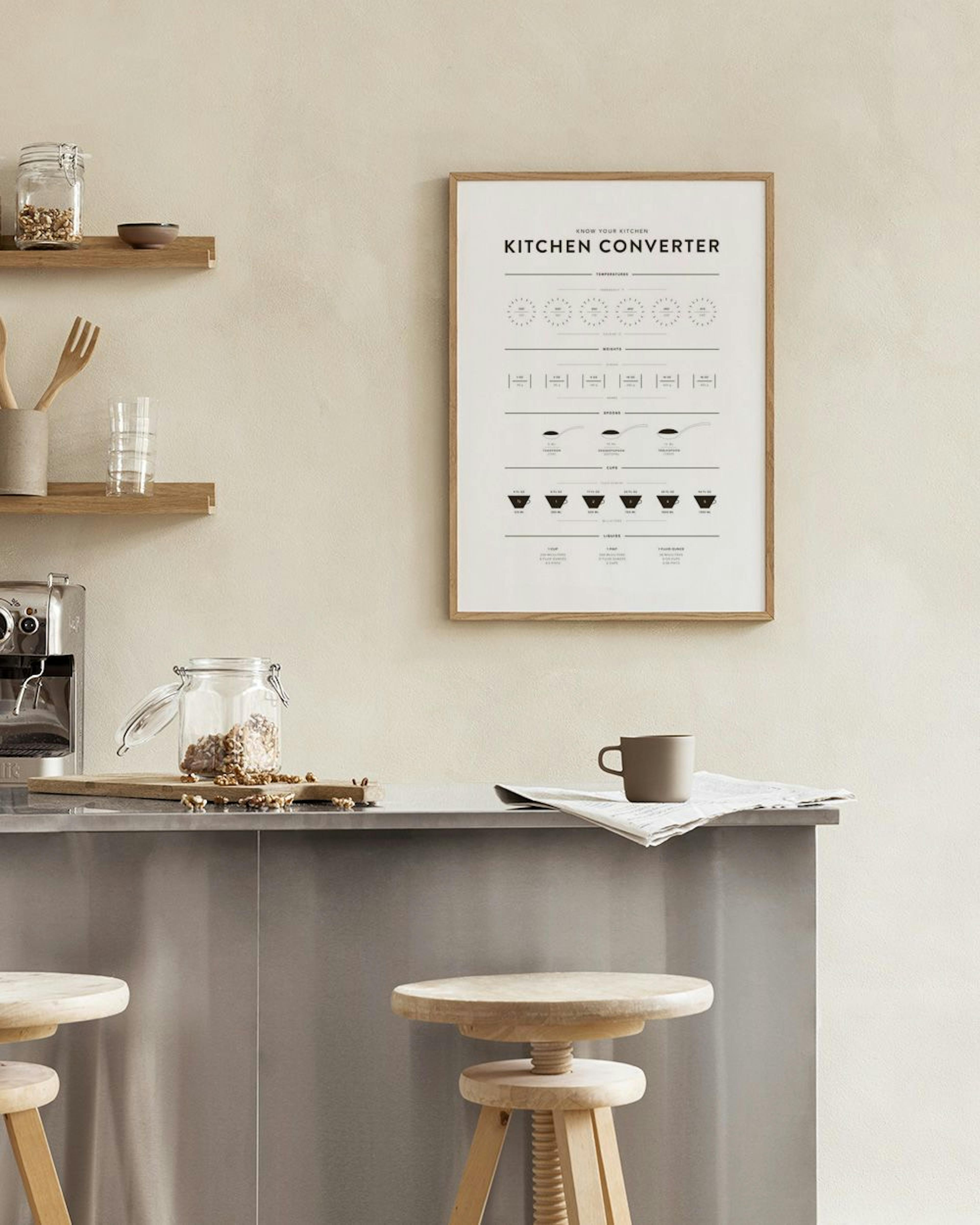 Kitchen Converter Print