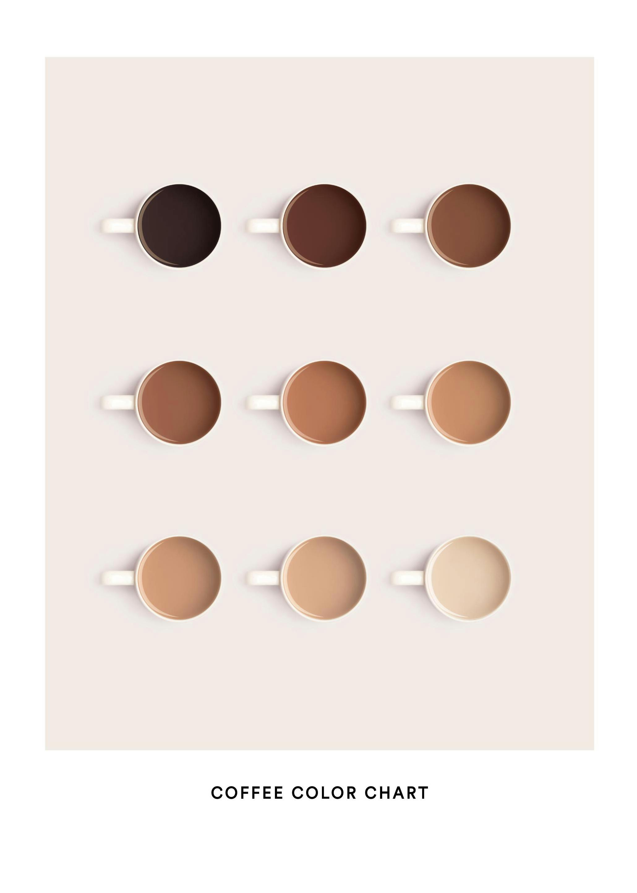 Prints - Coffee Color Chart Print (21x30 cm) - Kitchen wall art