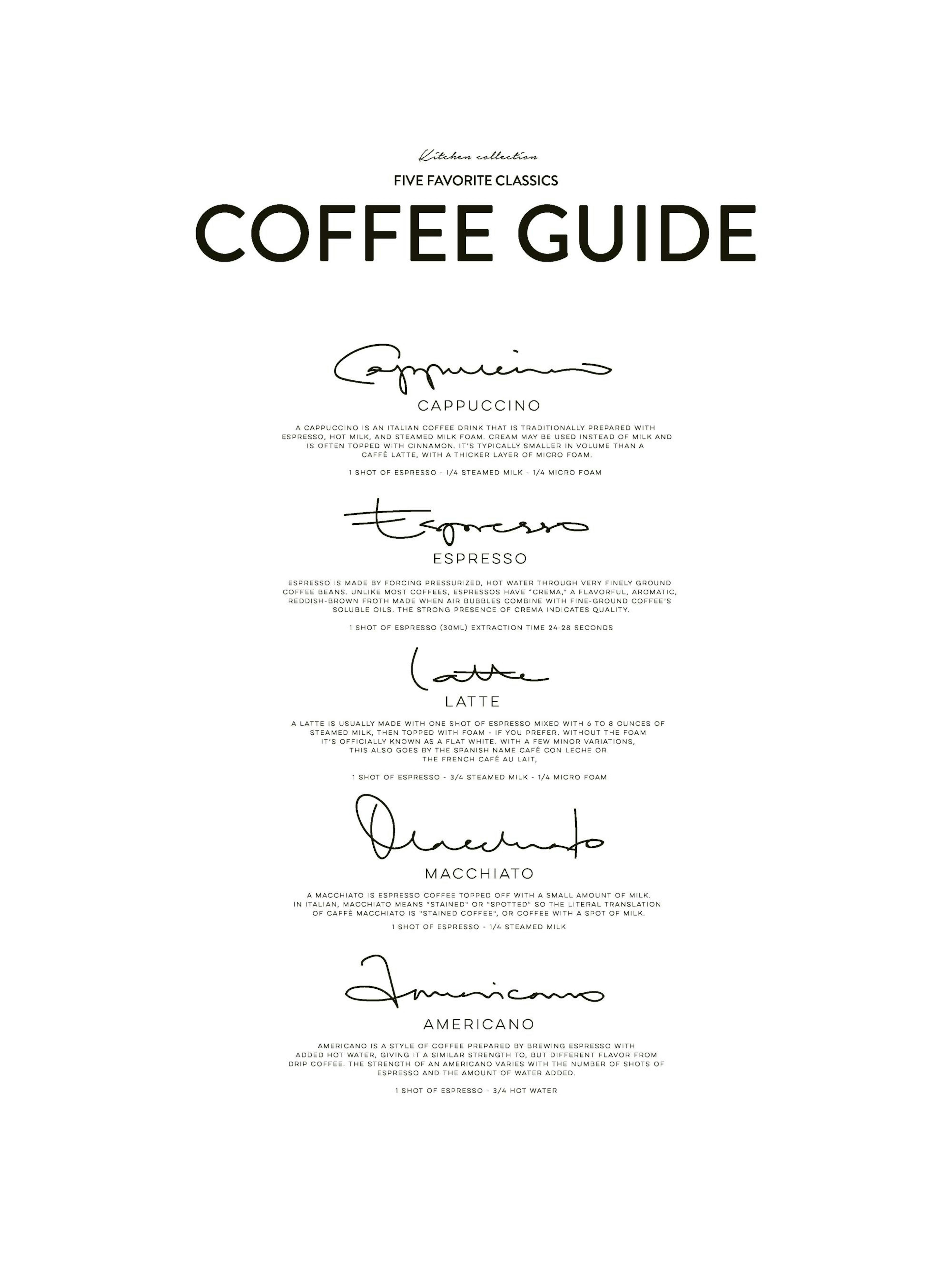 Five Coffee Classics, Affiches