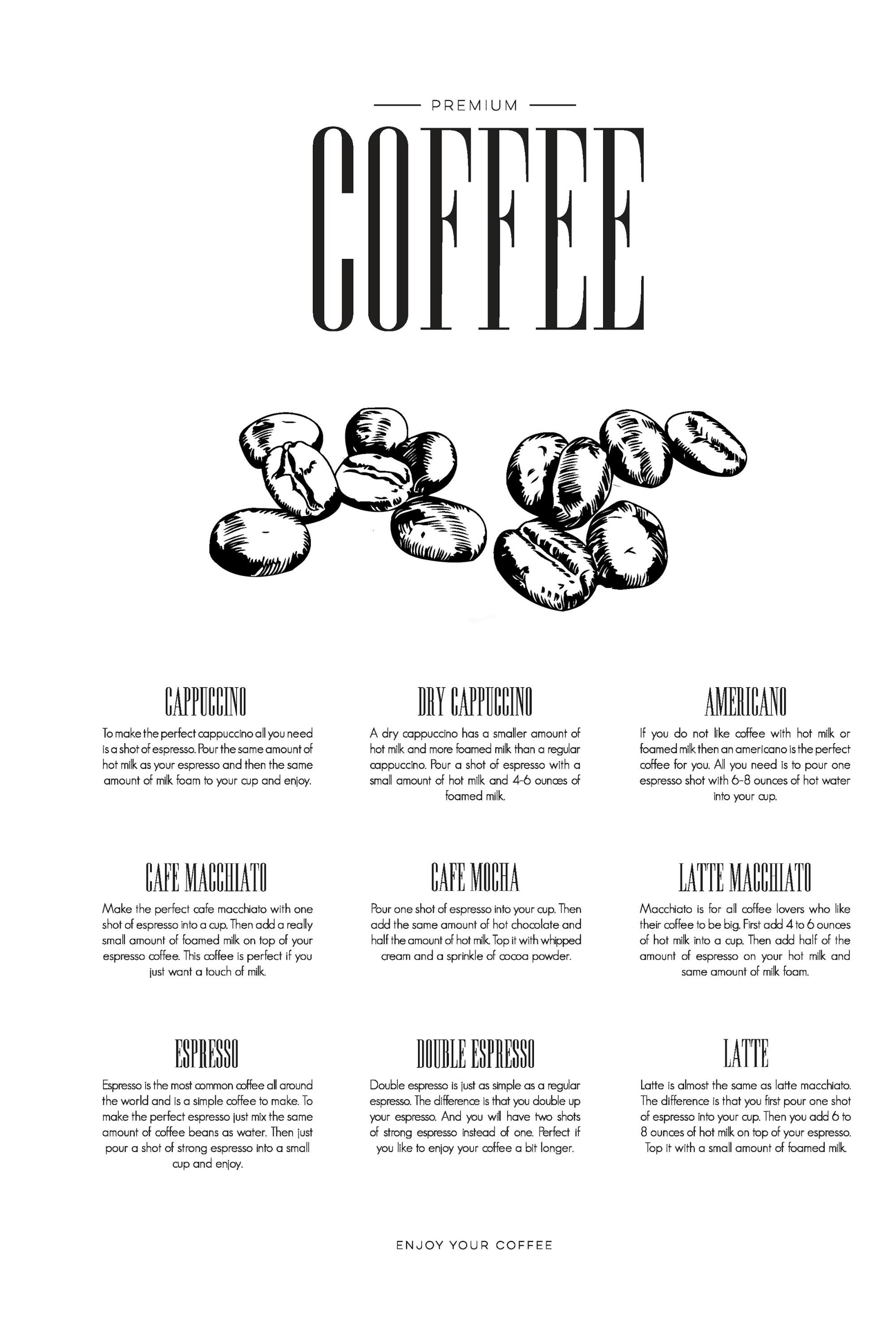 Coffee Type, Affiche
