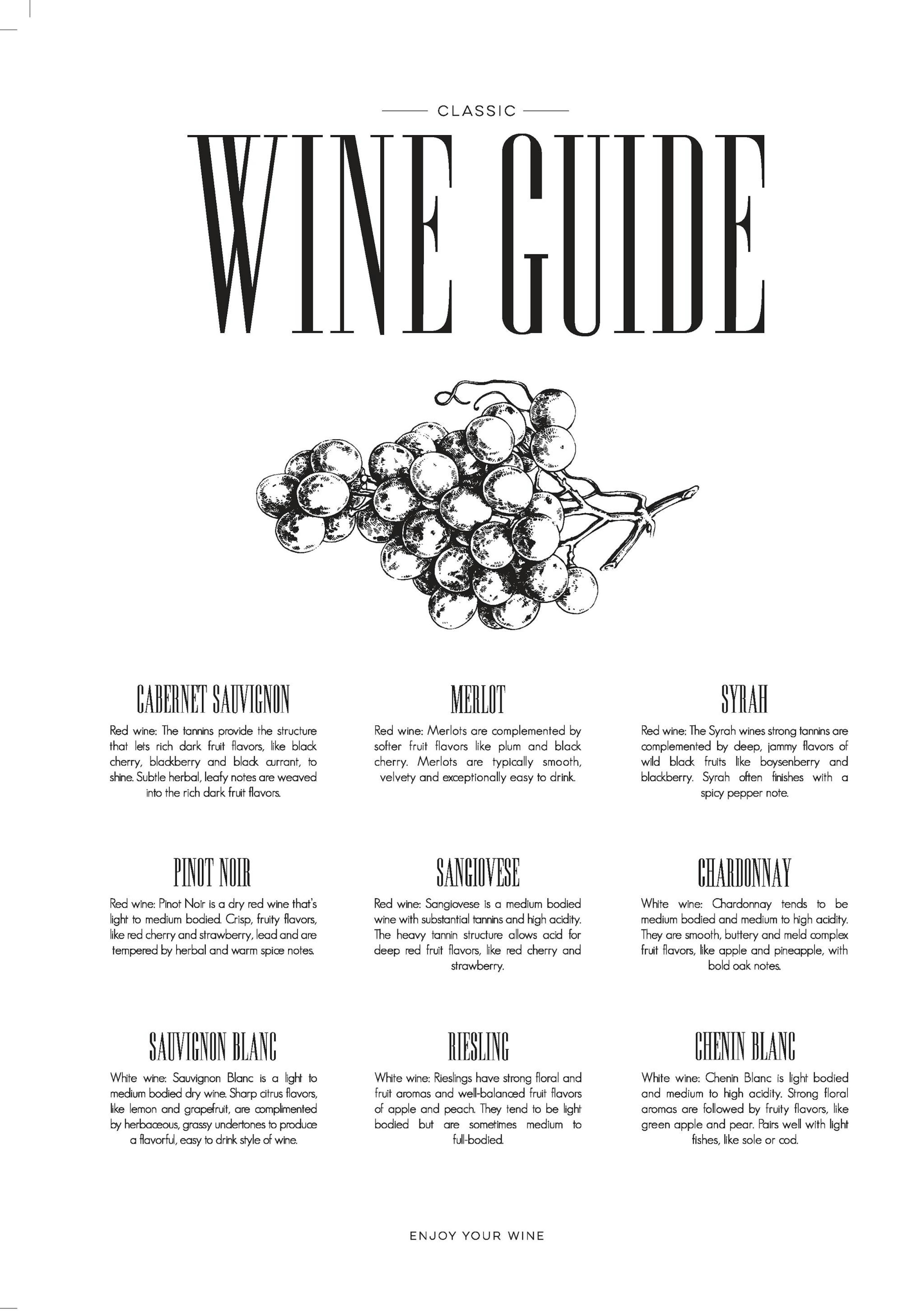 Wine Guide, Affiche