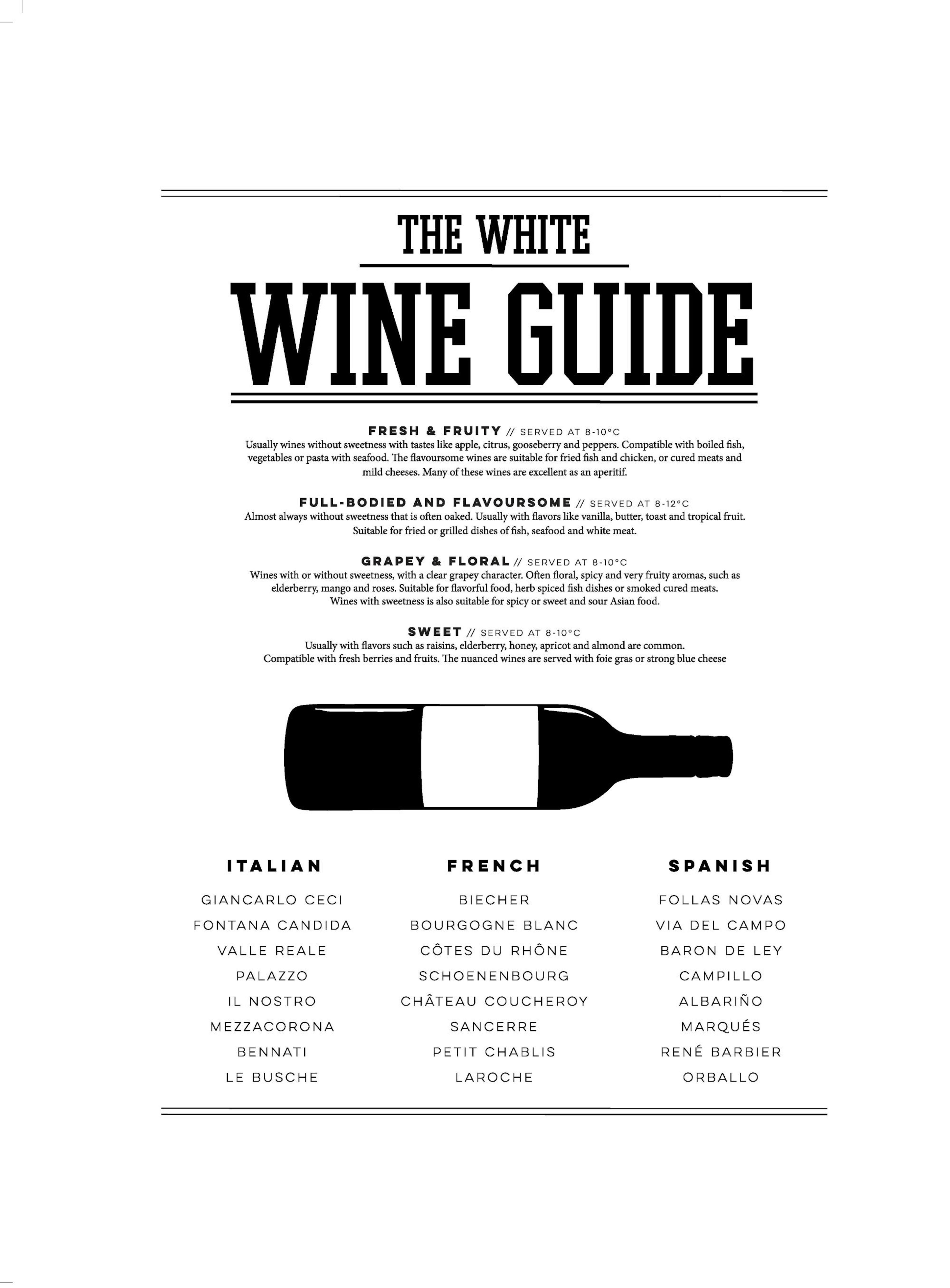 White Wine Guide, Poster