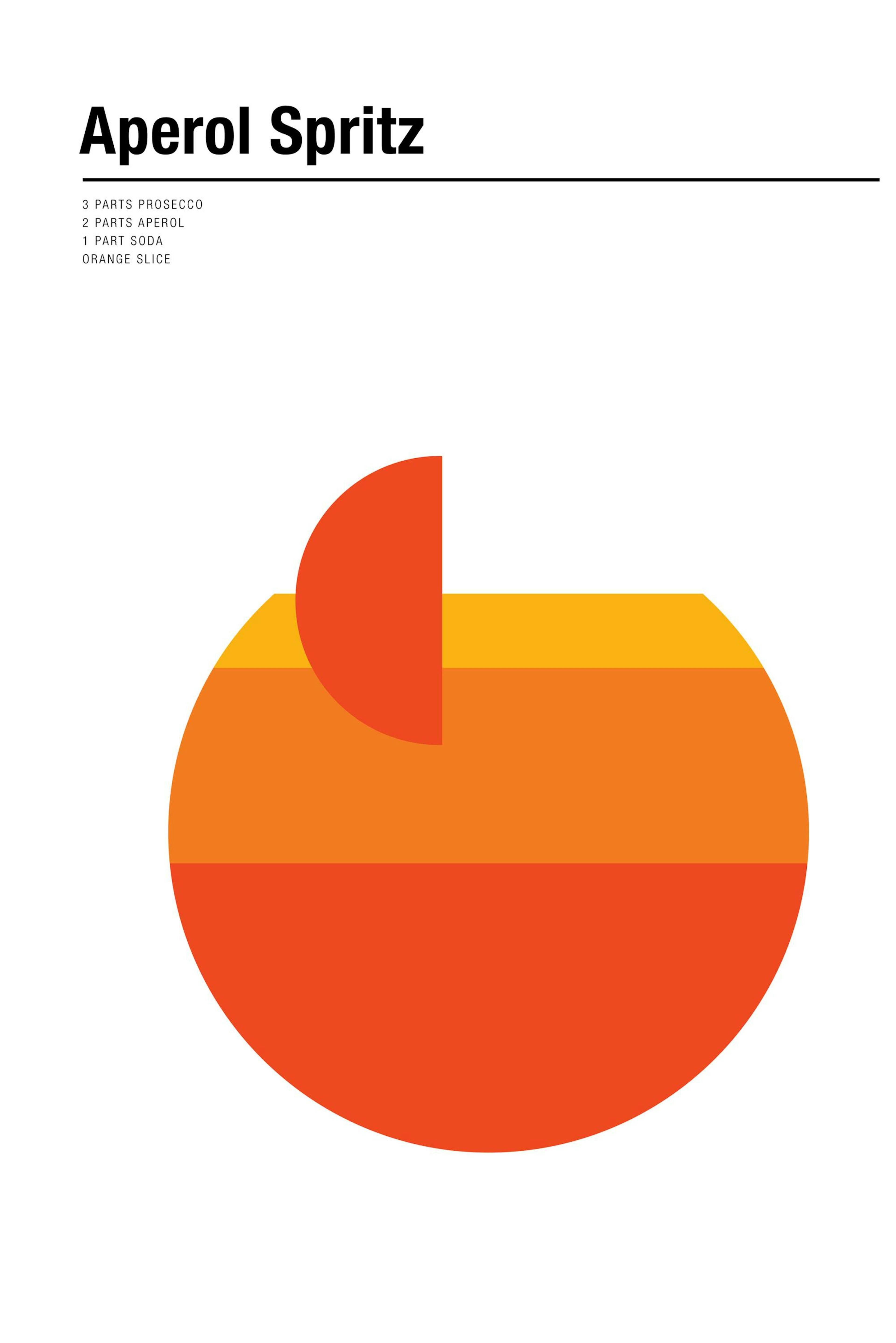 Aperol Spritz Recipe Poster