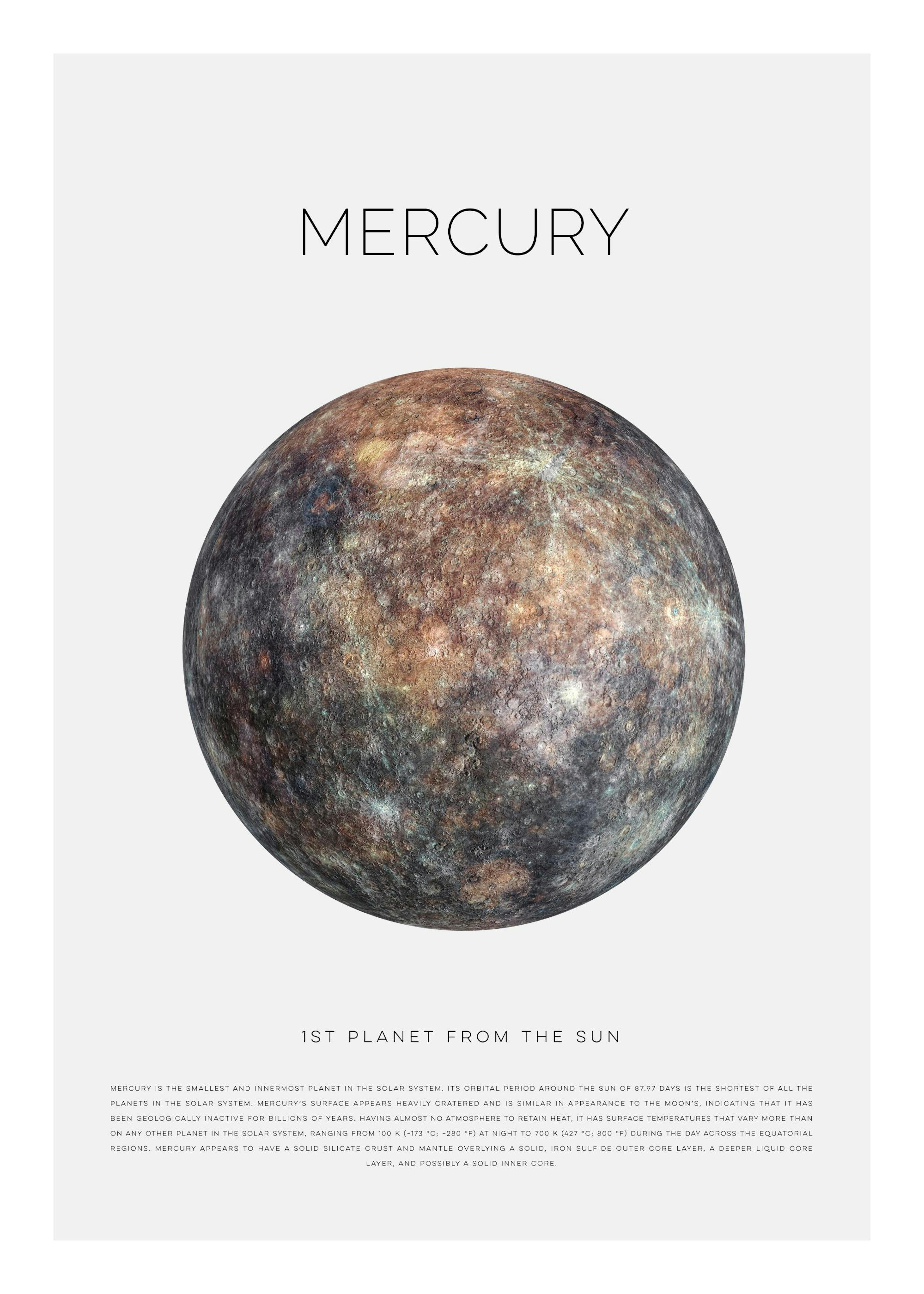 Planet Mercury Plakat 0