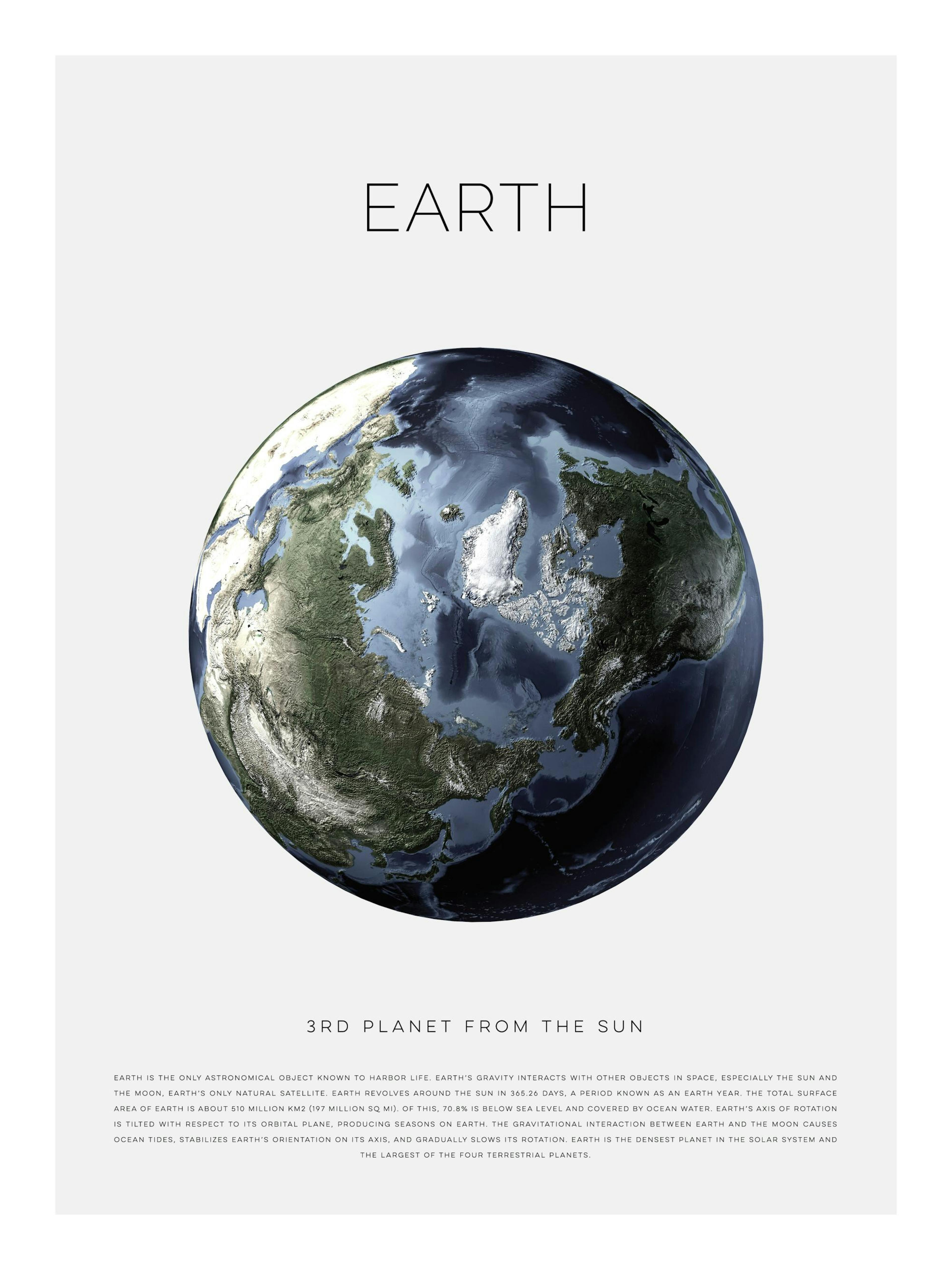 Planet Earth Print