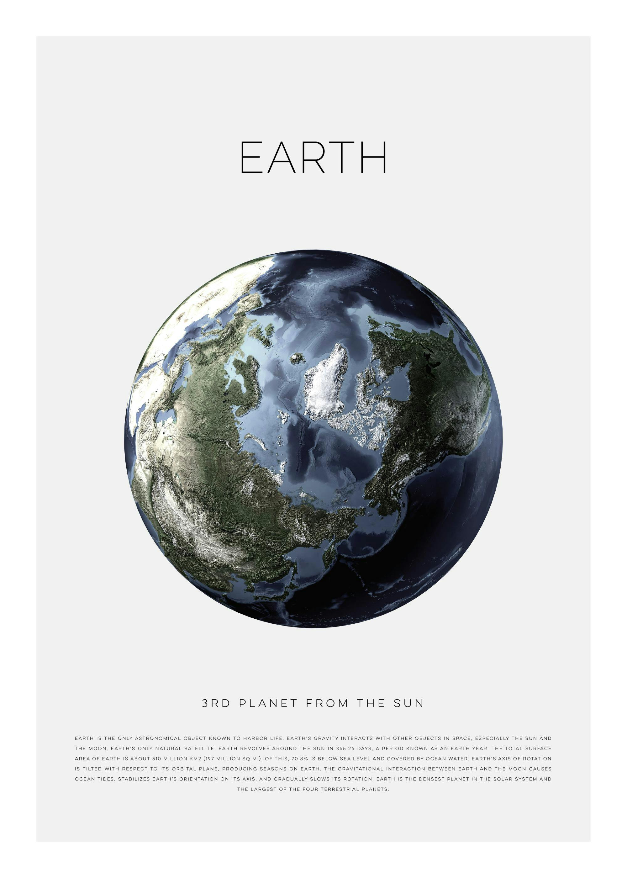 Planet Earth Plakat 0