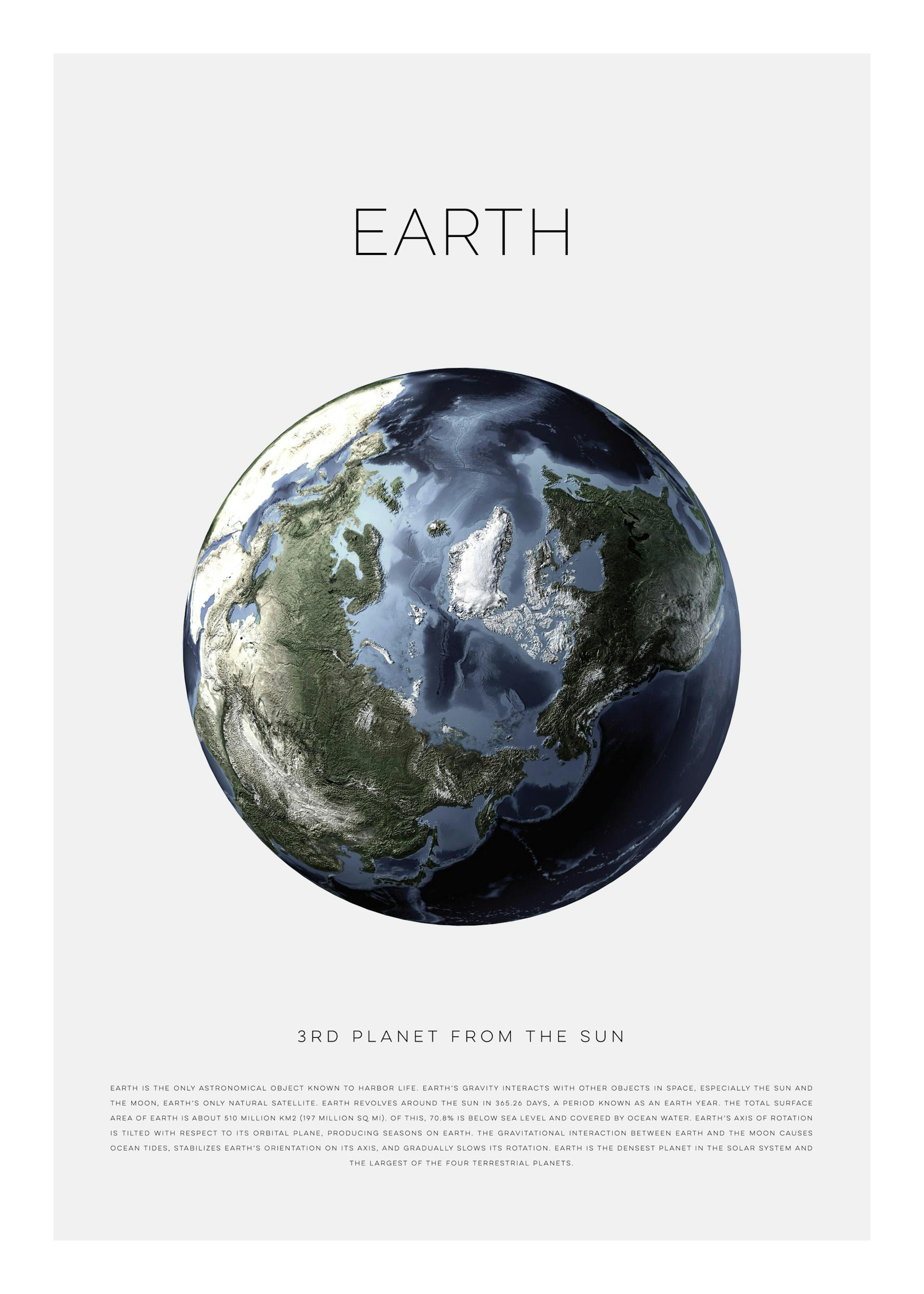 Planet Earth Plakat 0