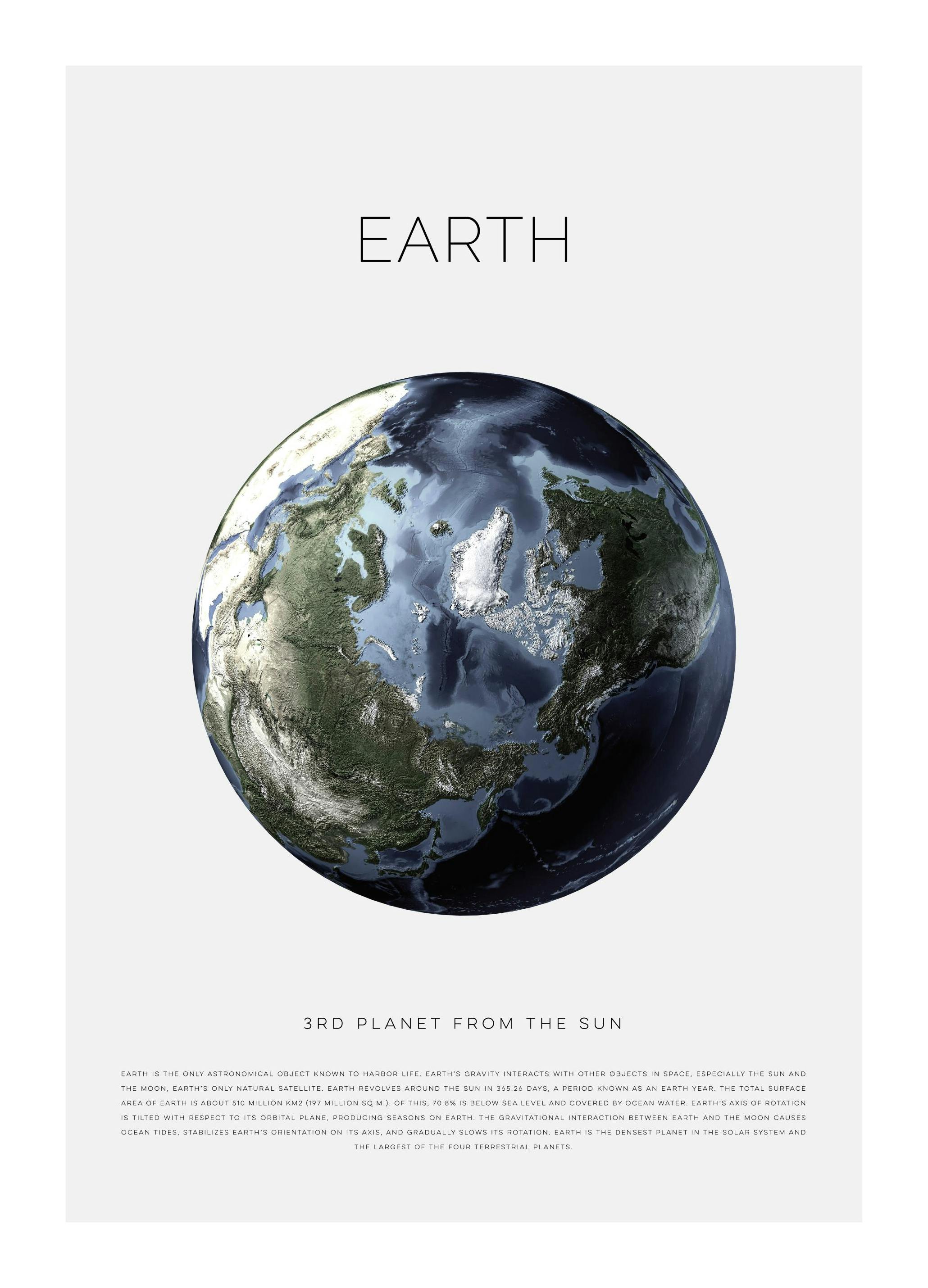 Planet Earth Poster (50x70 cm) - Kinderposters