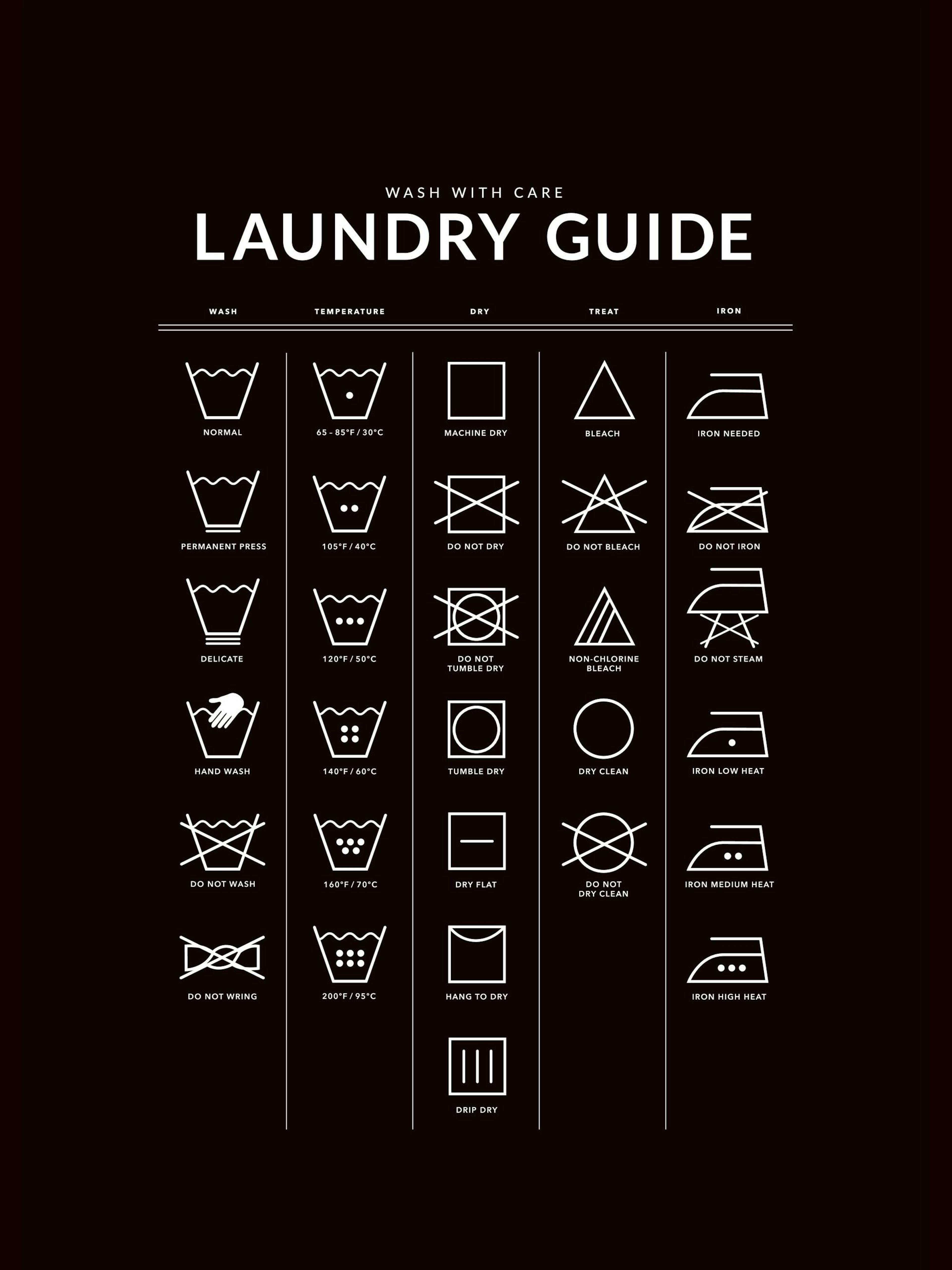 Laundry Guide Black Print
