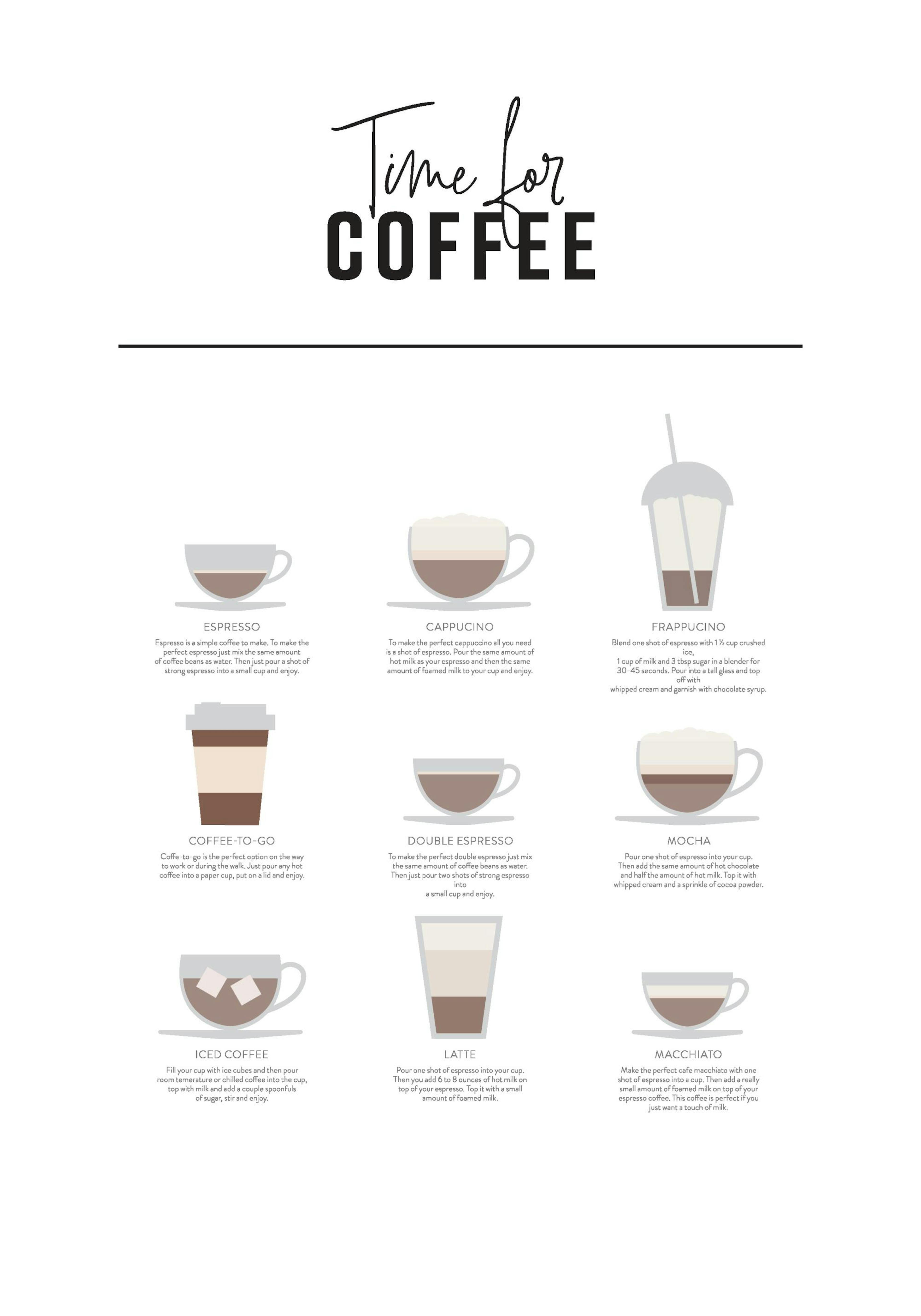 Coffee Drinks Affiche
