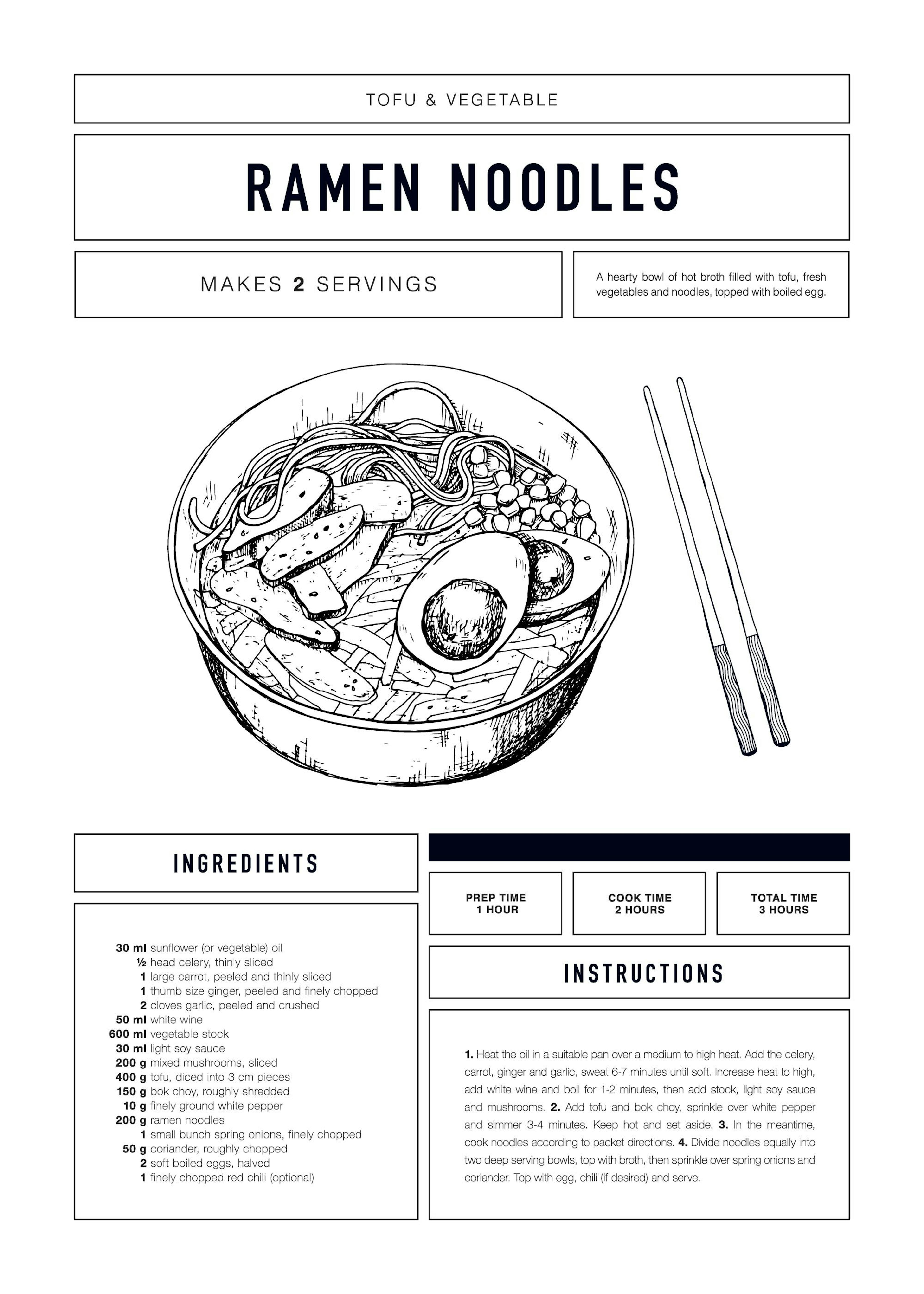 Ramen Recipe Print 0