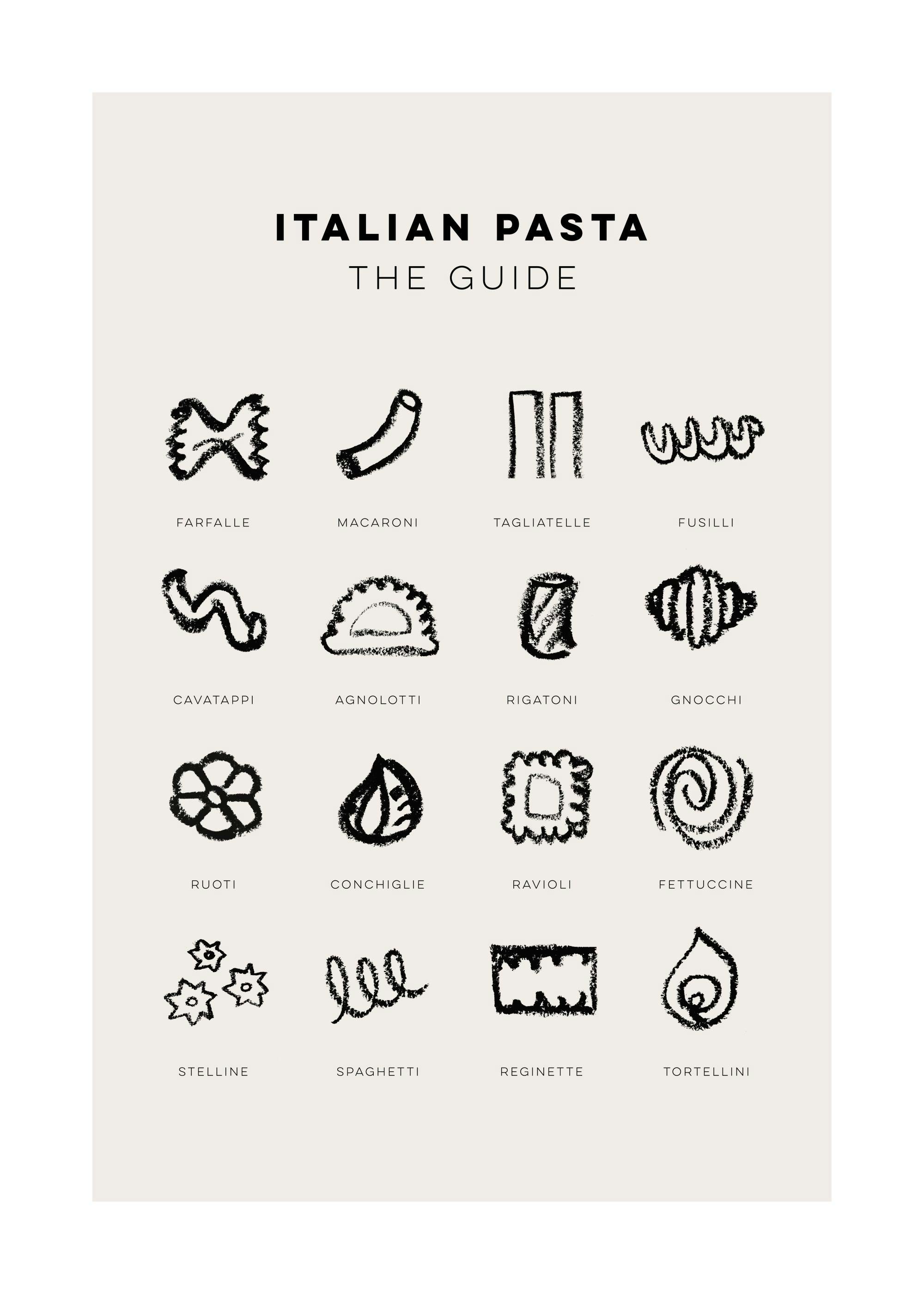 Pasta Guide Poster 0