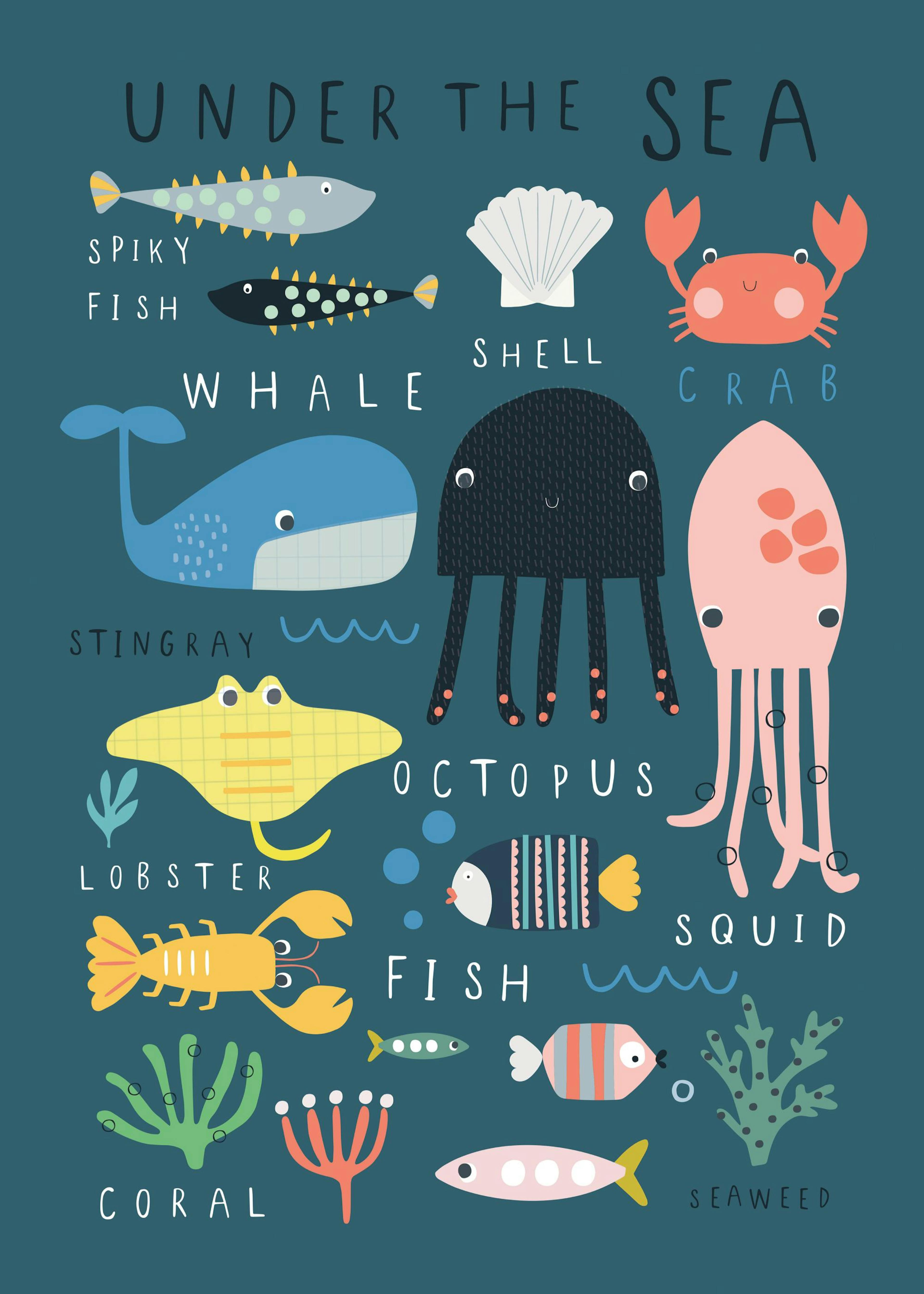 Under The Sea Juliste 0