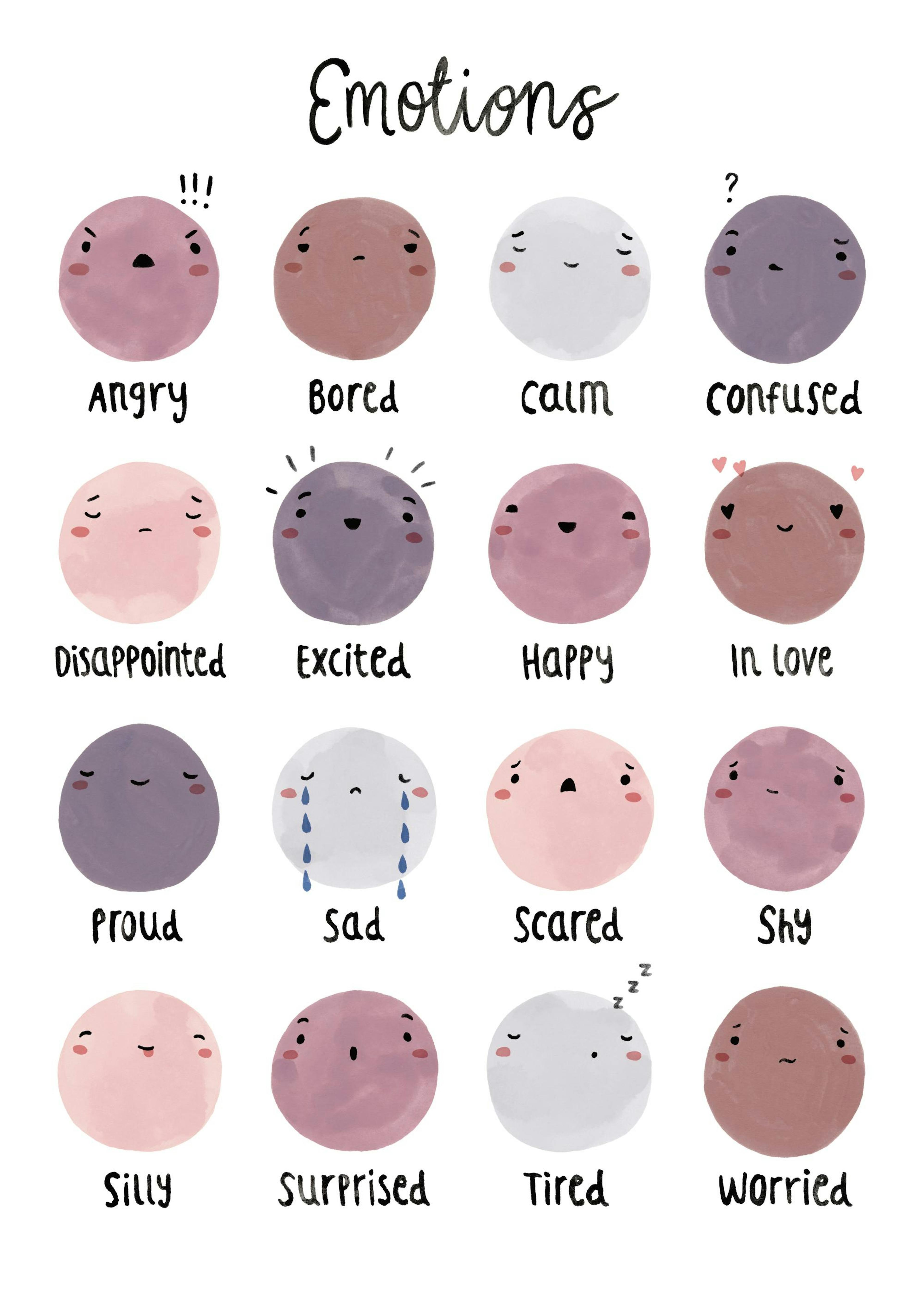 Emotions Print 0