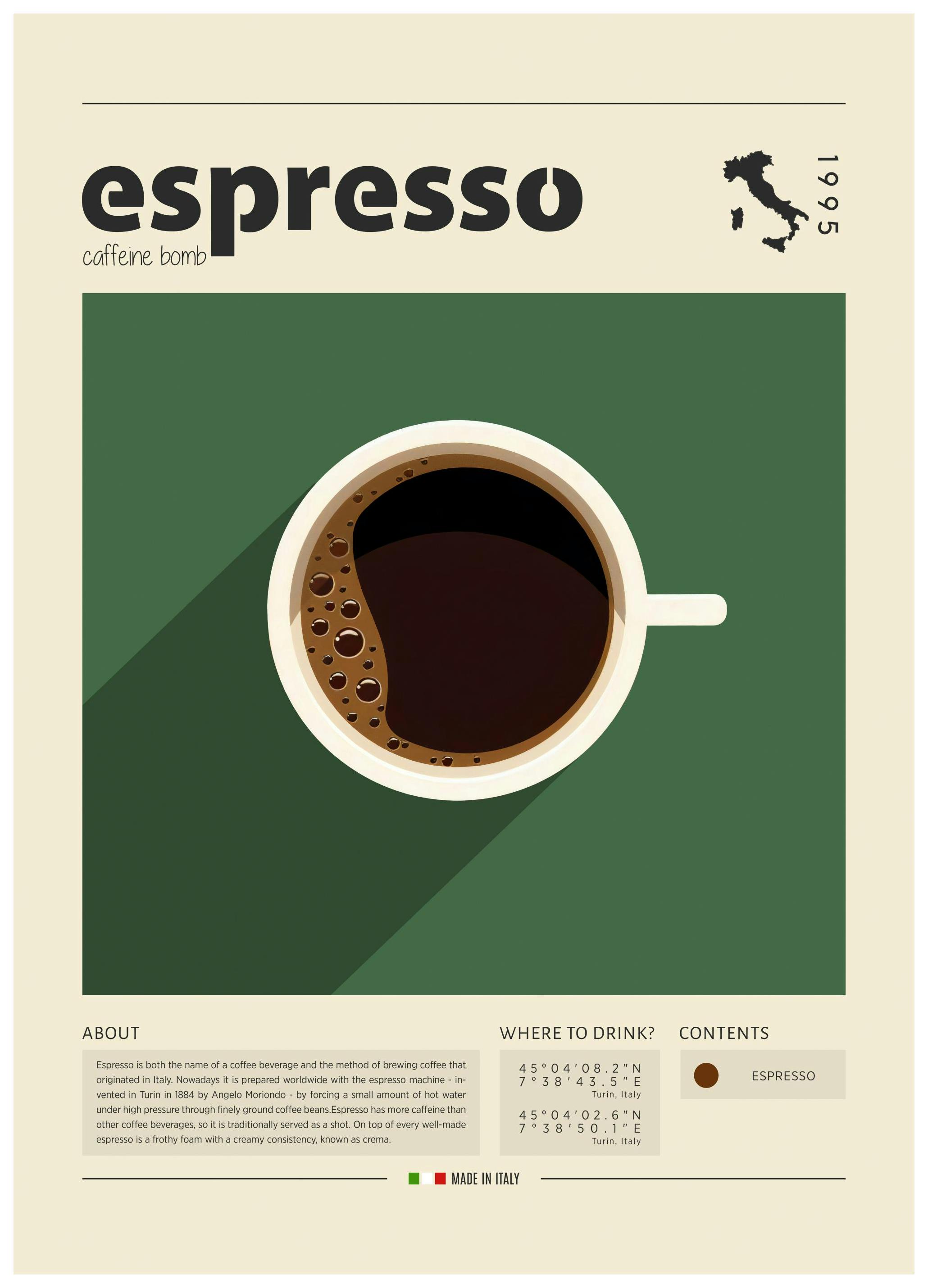 Cup of Espresso Plakat (30x40 cm)