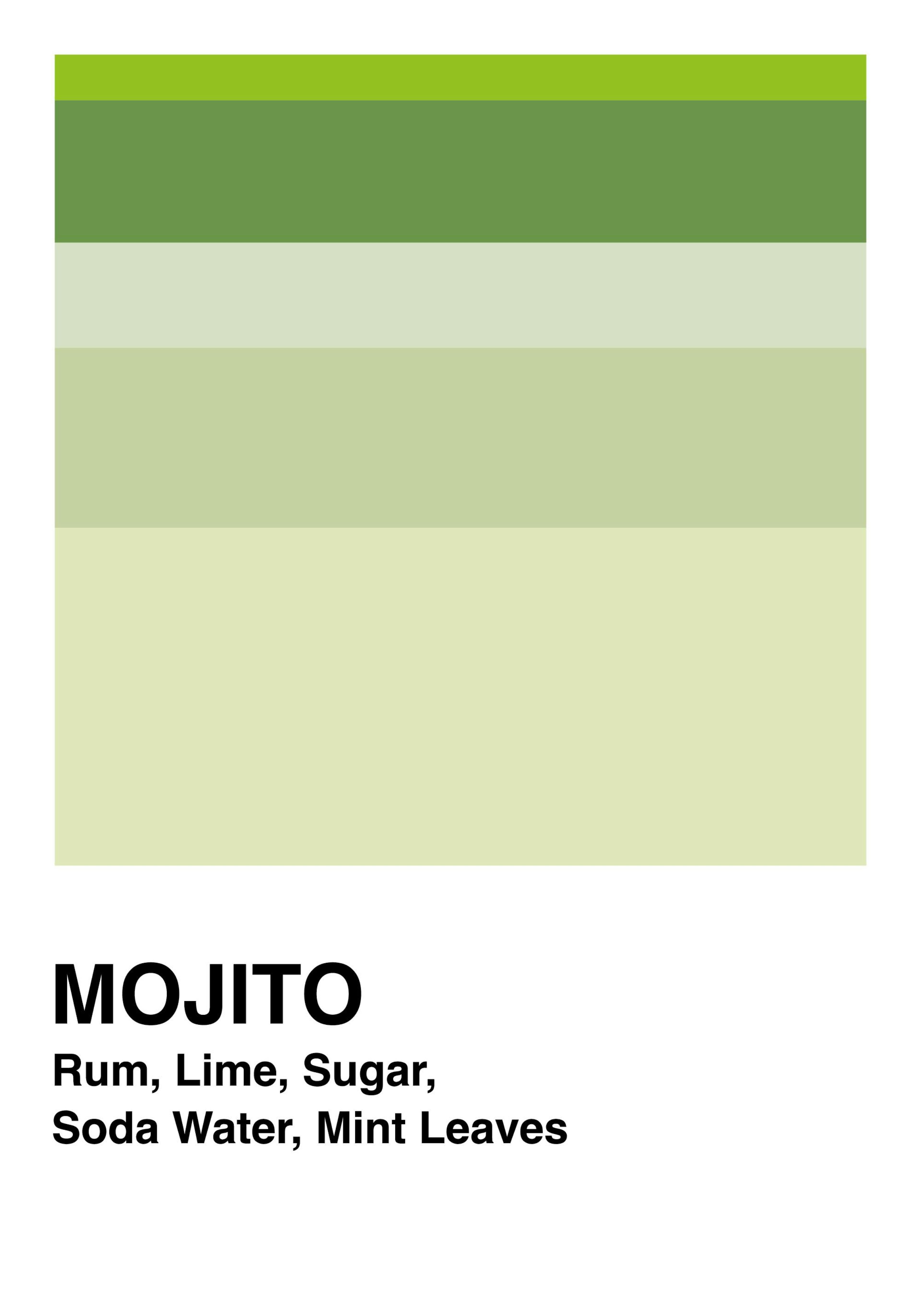 Graphic Mojito Plakát