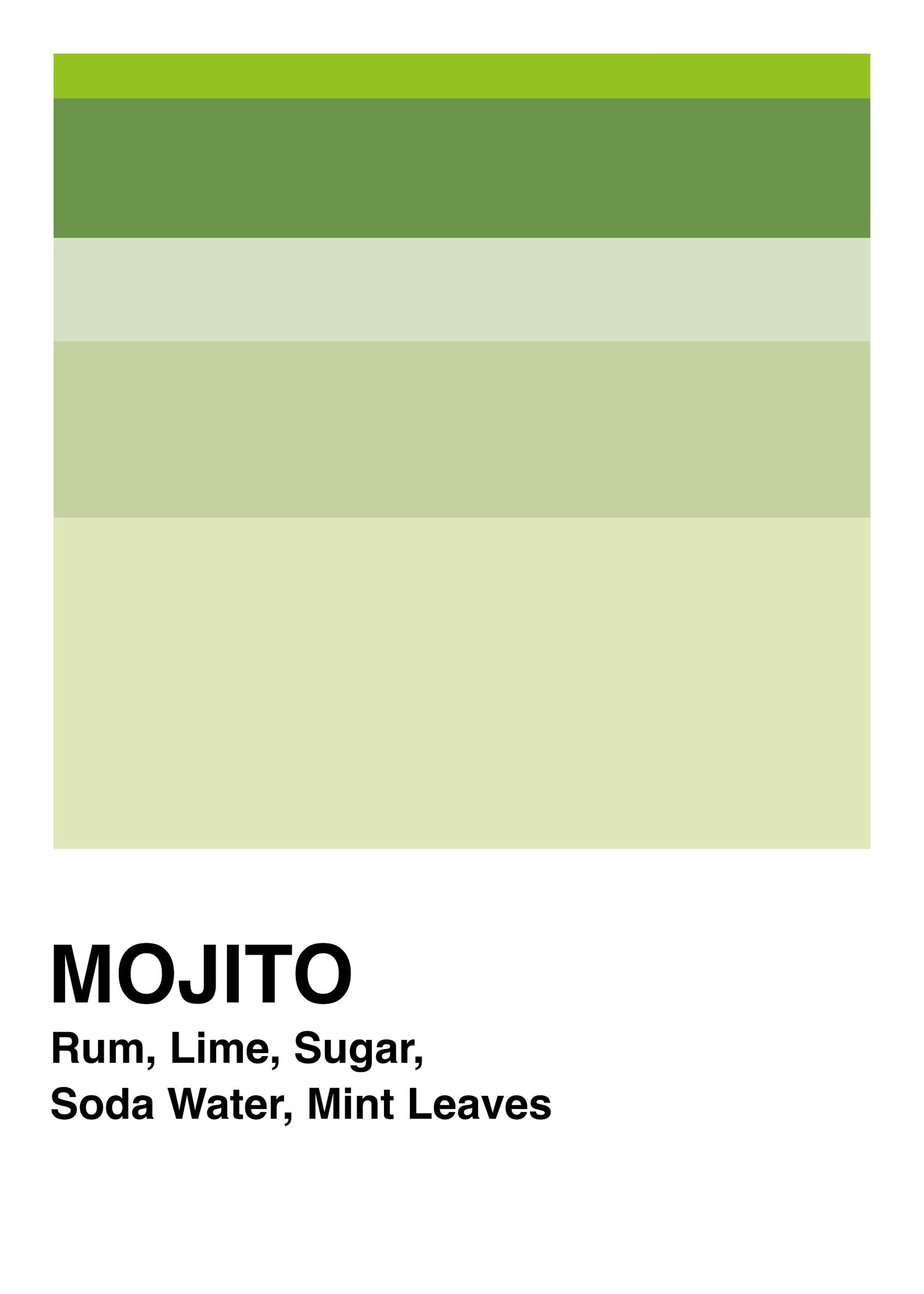Graphic Mojito Affiche 0