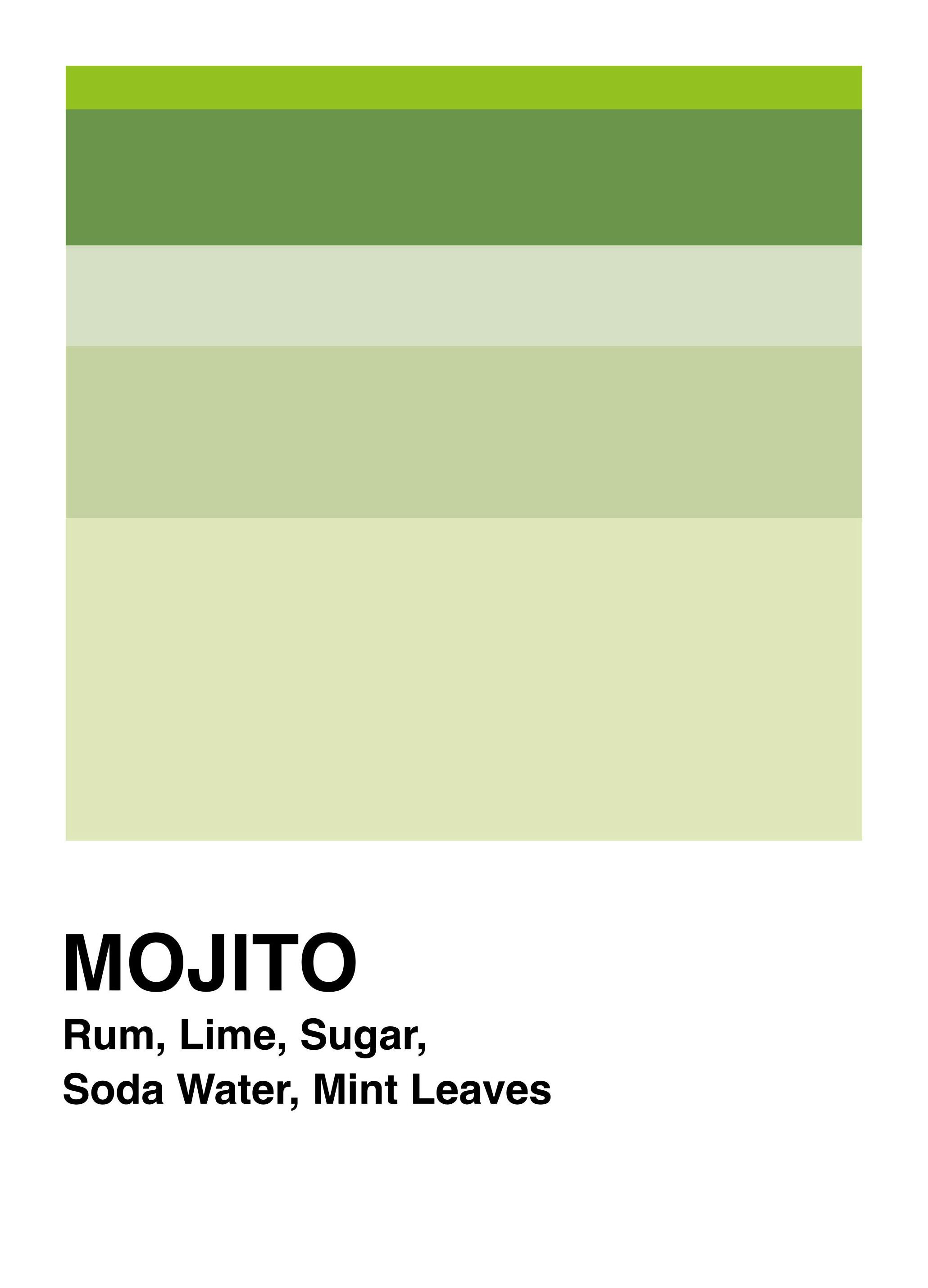Graphic Mojito Poster (21x30 cm)- Posters de vinho & cocktails
