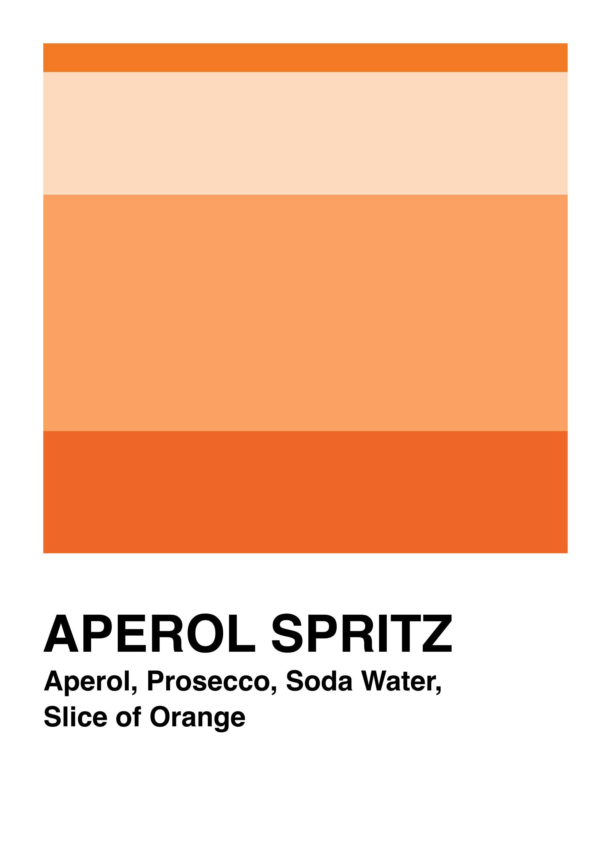 Graphic Aperol Spritz Poster (50x70 cm)- Poster di Vini & Cocktail