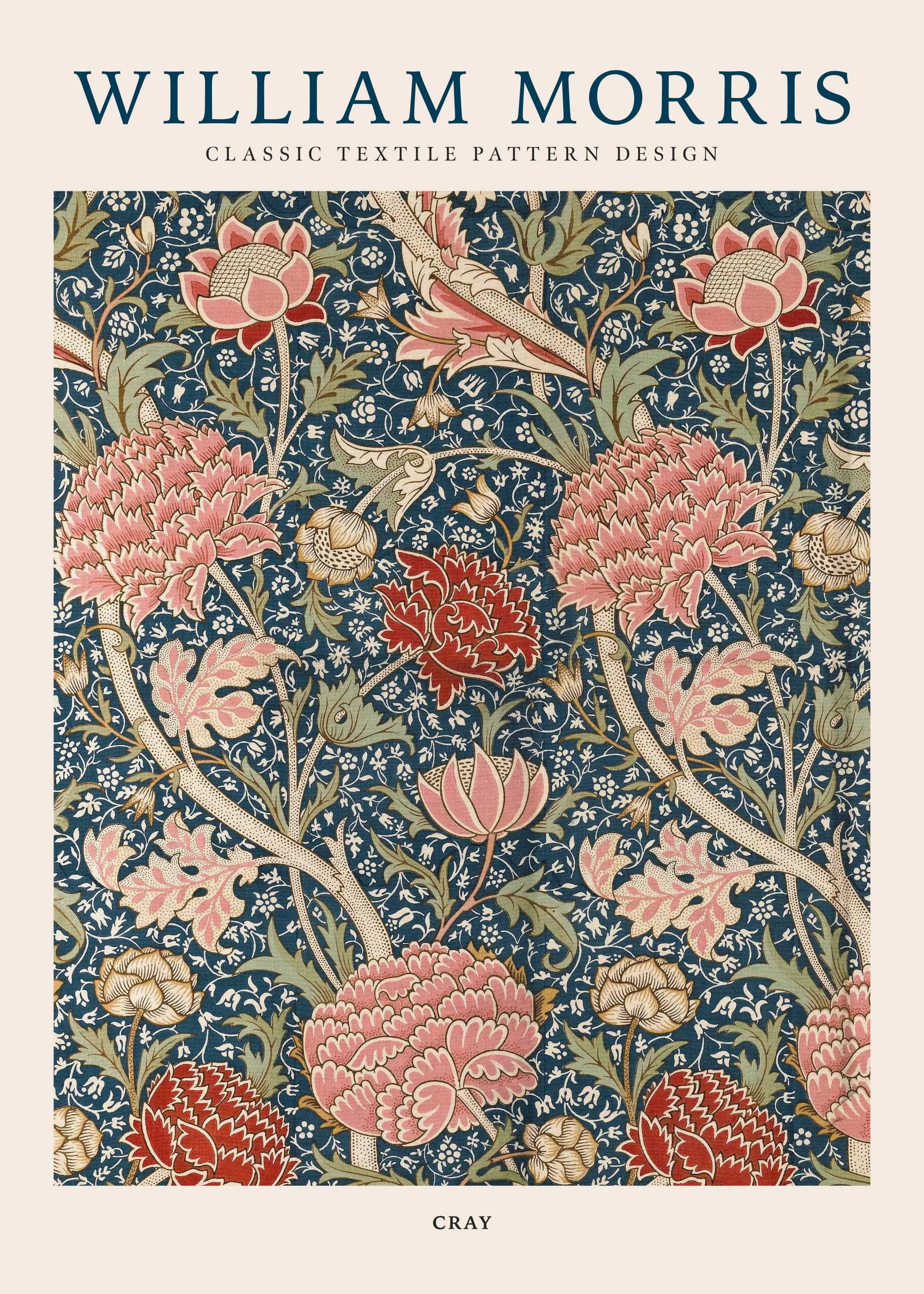 William Morris Botanical Pattern Poster Classic Art Print Desenio