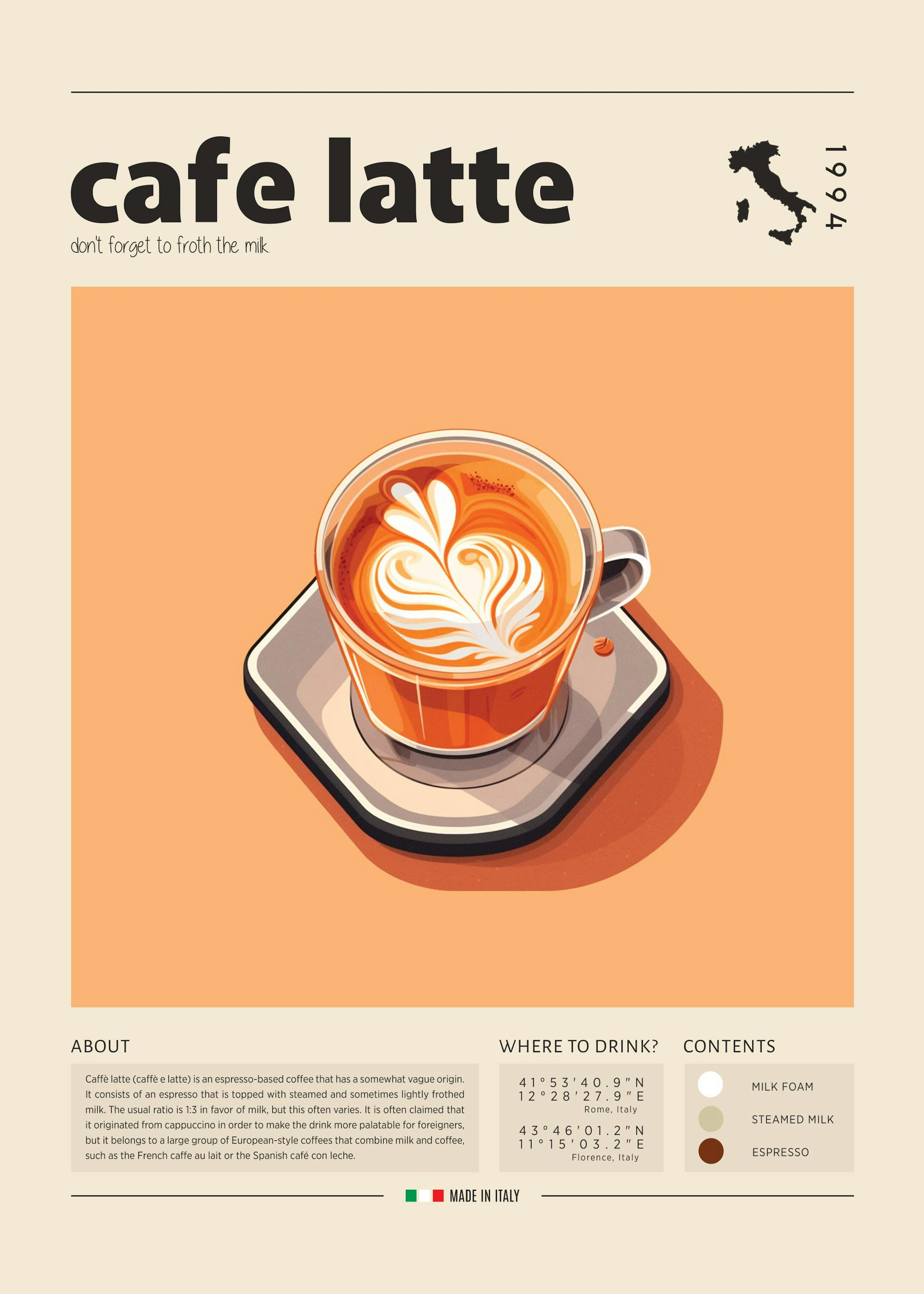 Cup of Cafe Latte No2 Affiche 0
