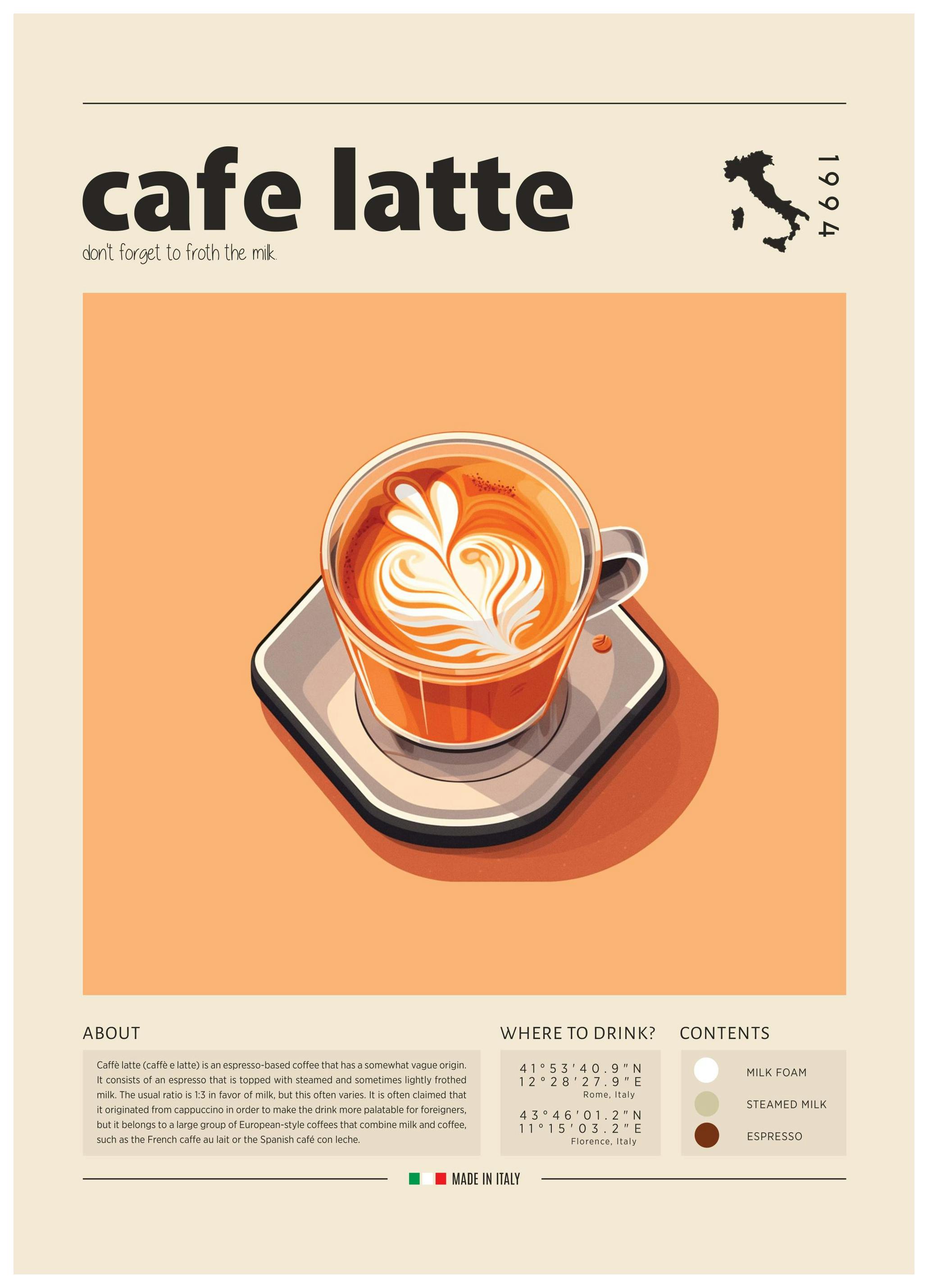 Cup of Cafe Latte No2 Poster (30x40 cm)- Posters de chá & Café