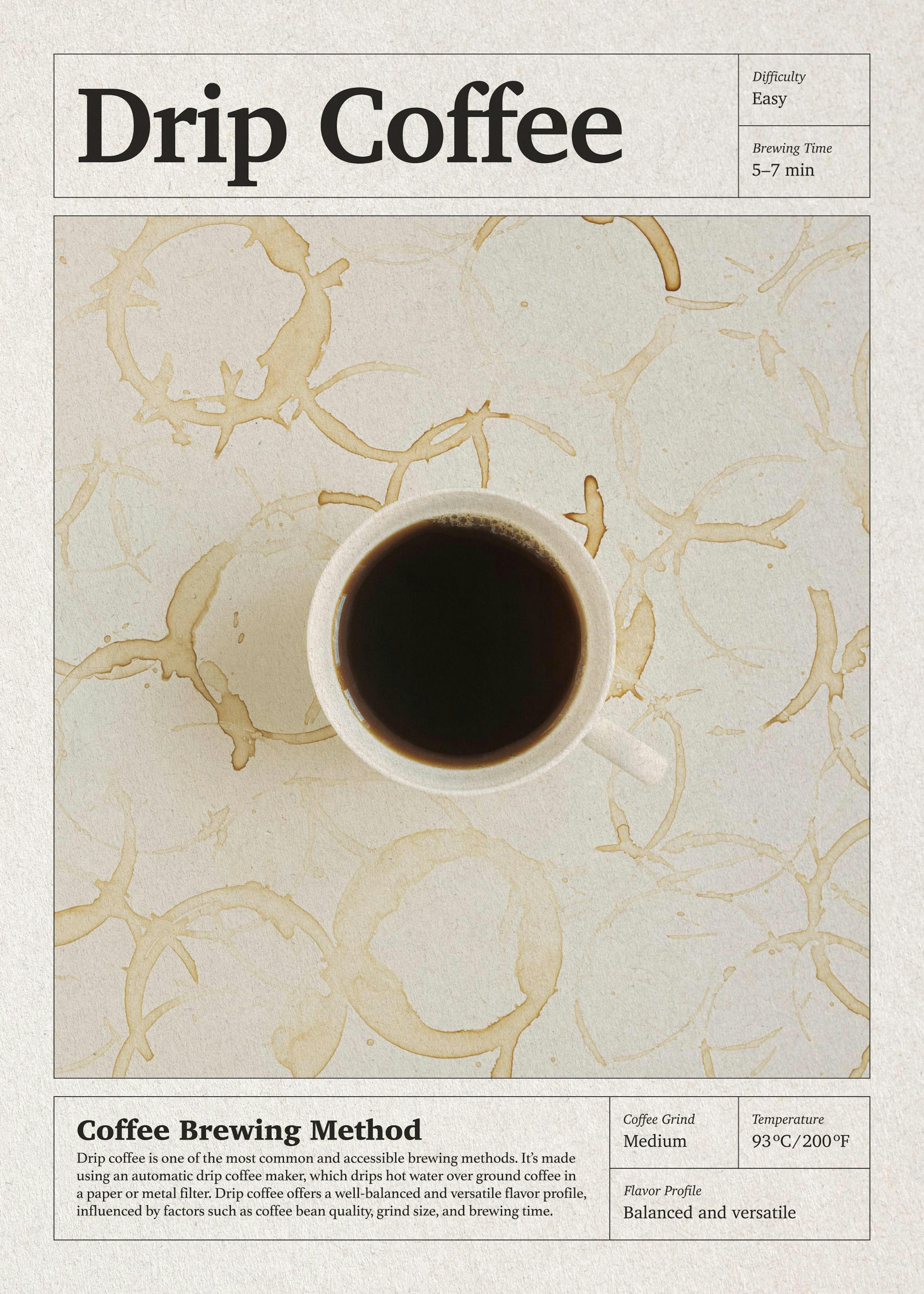 Drip Coffee Print 0