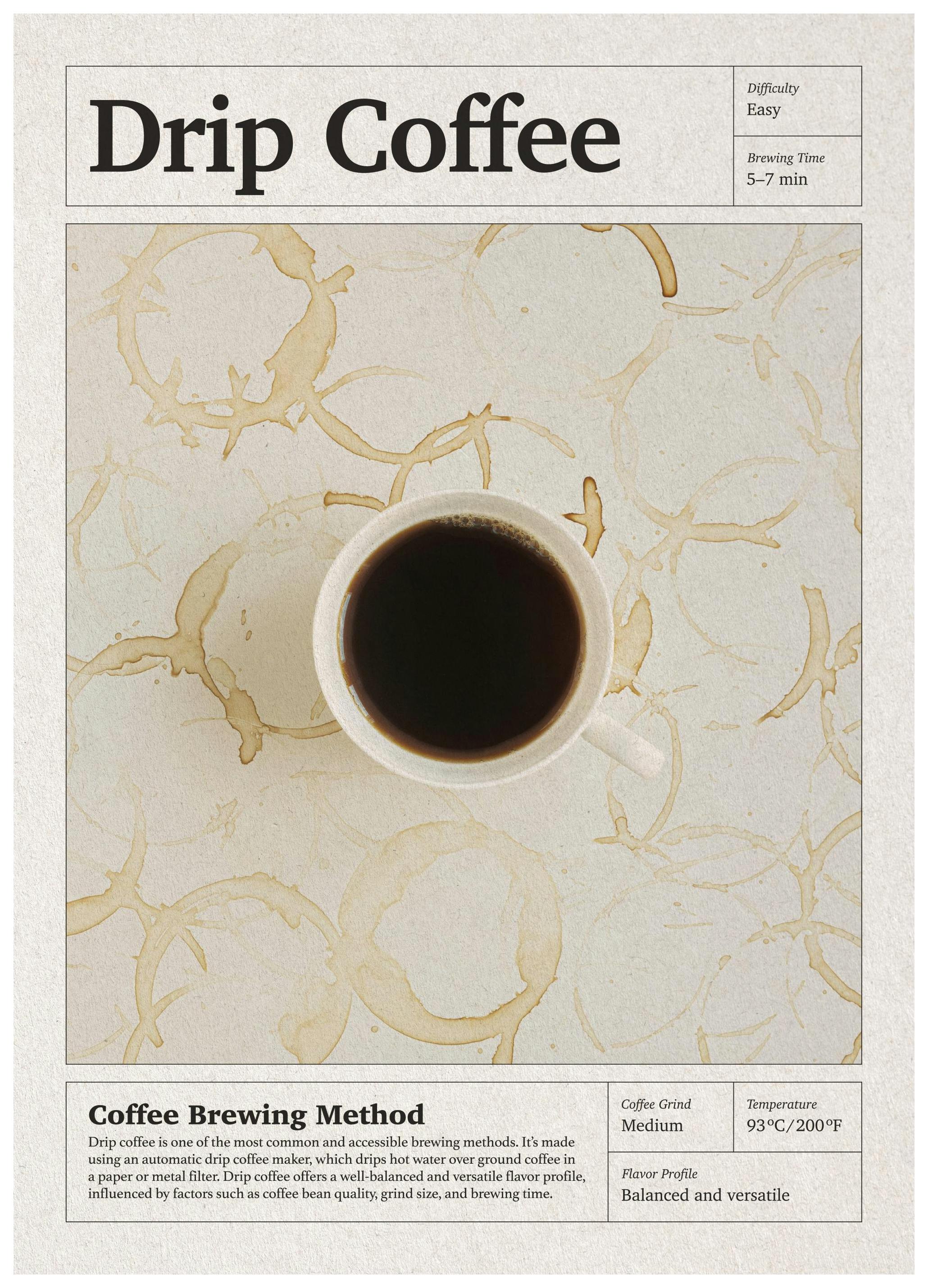 Prints - Drip Coffee Print (30x40 cm) - Tea and coffee posters