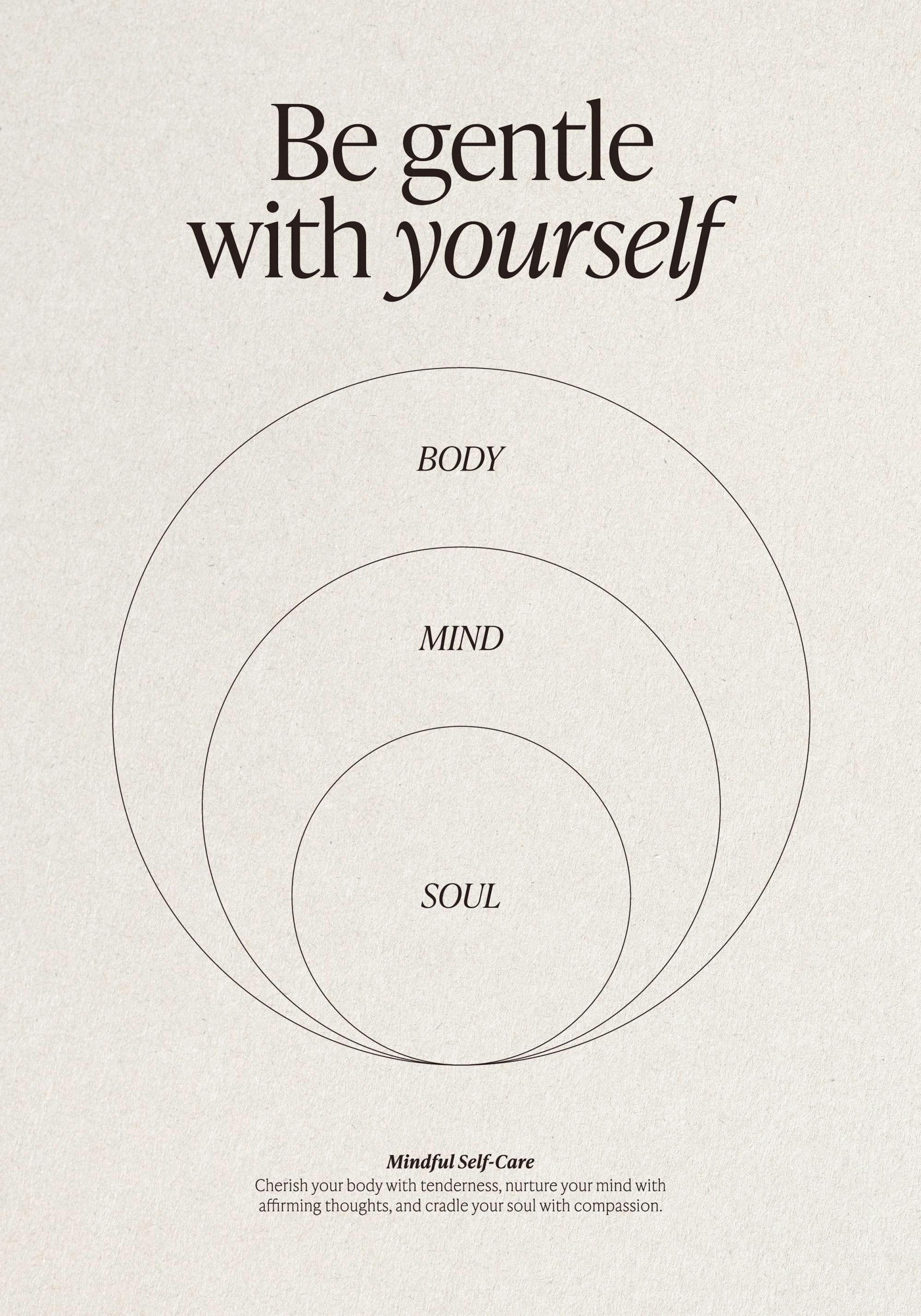 Body, Mind and Soul Affiche