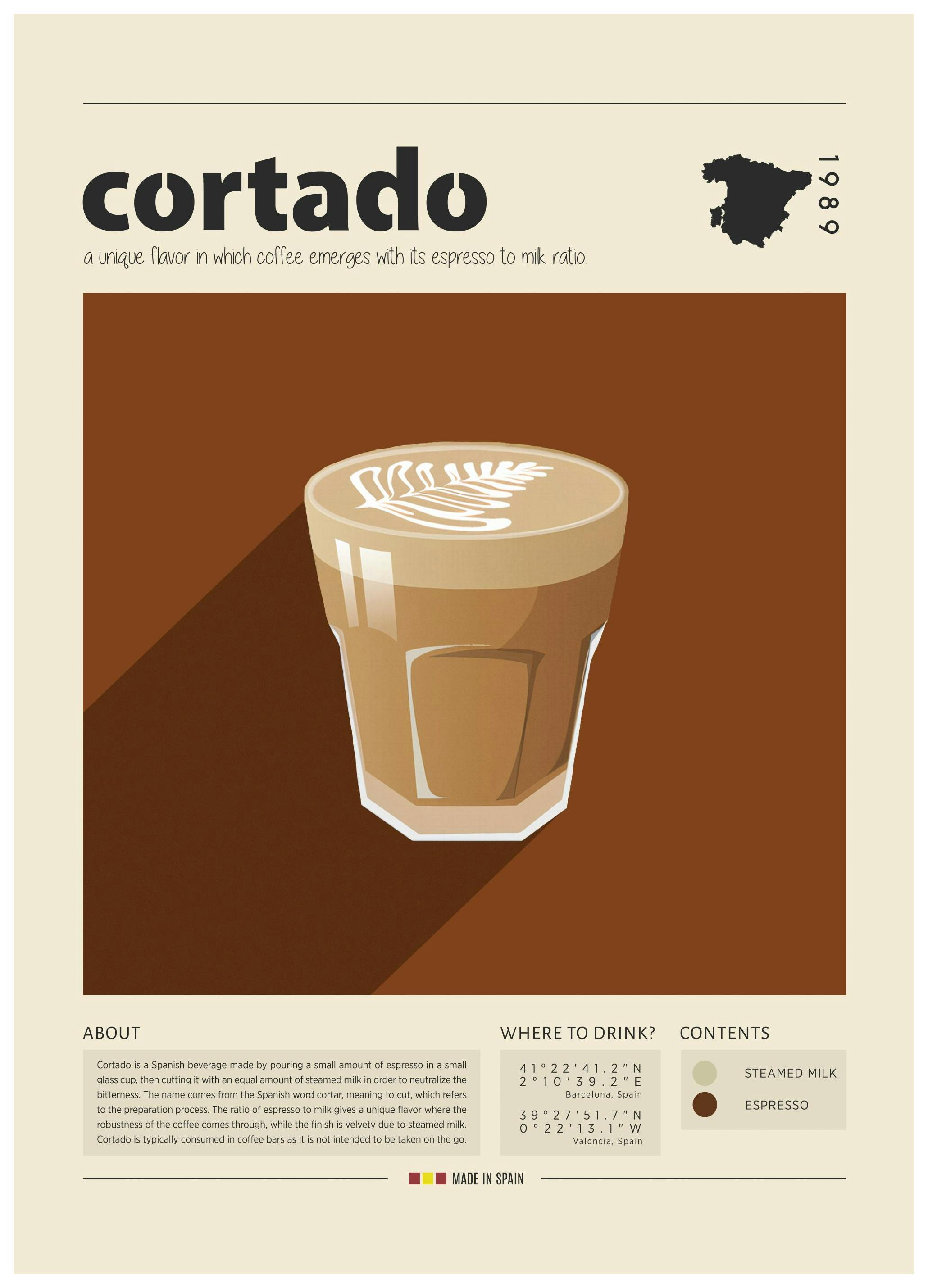 Cup of Cortado Poster (21x30 cm) - Koffie posters