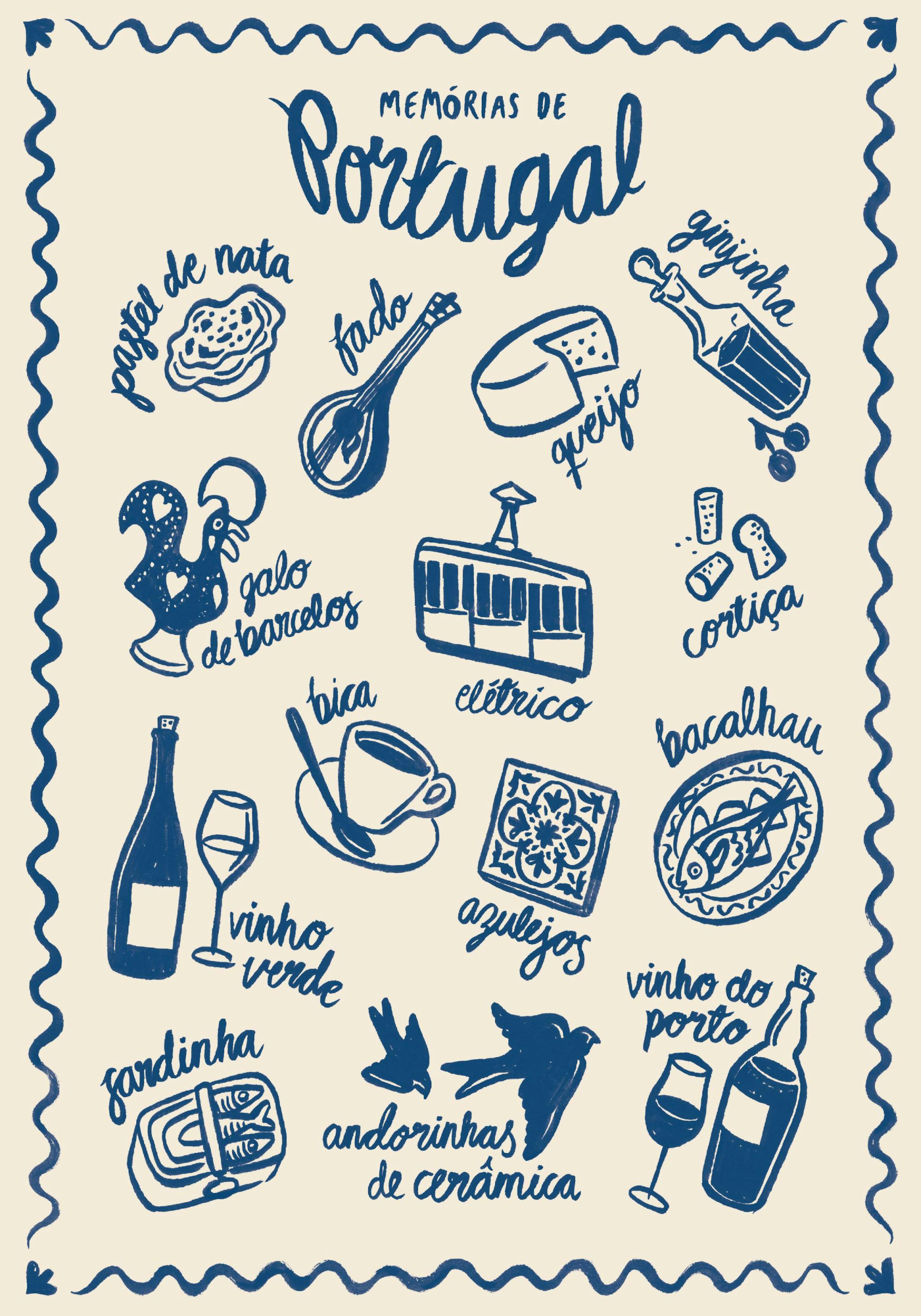 Memórias de Portugal Print
