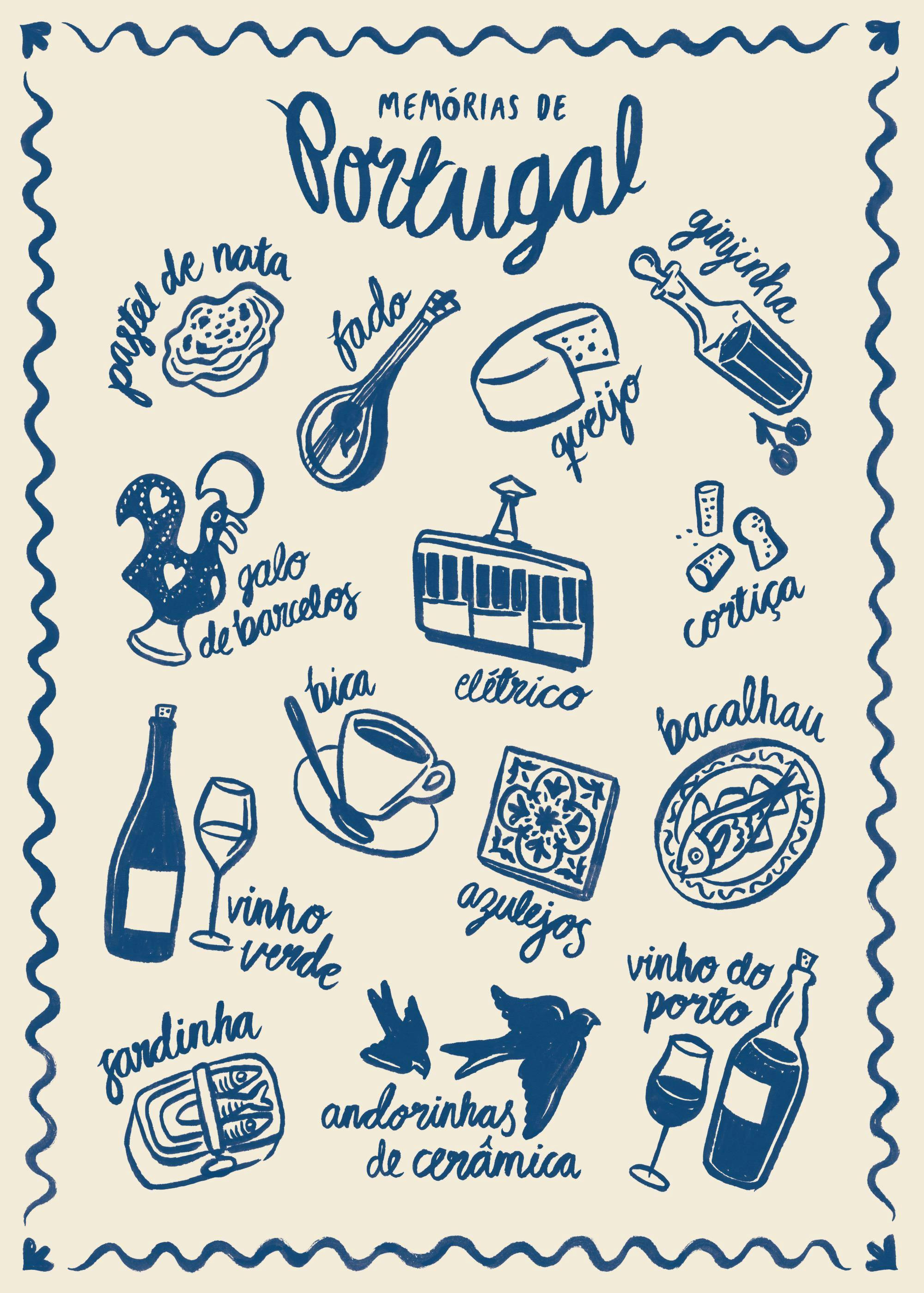 Memórias de Portugal Print 0