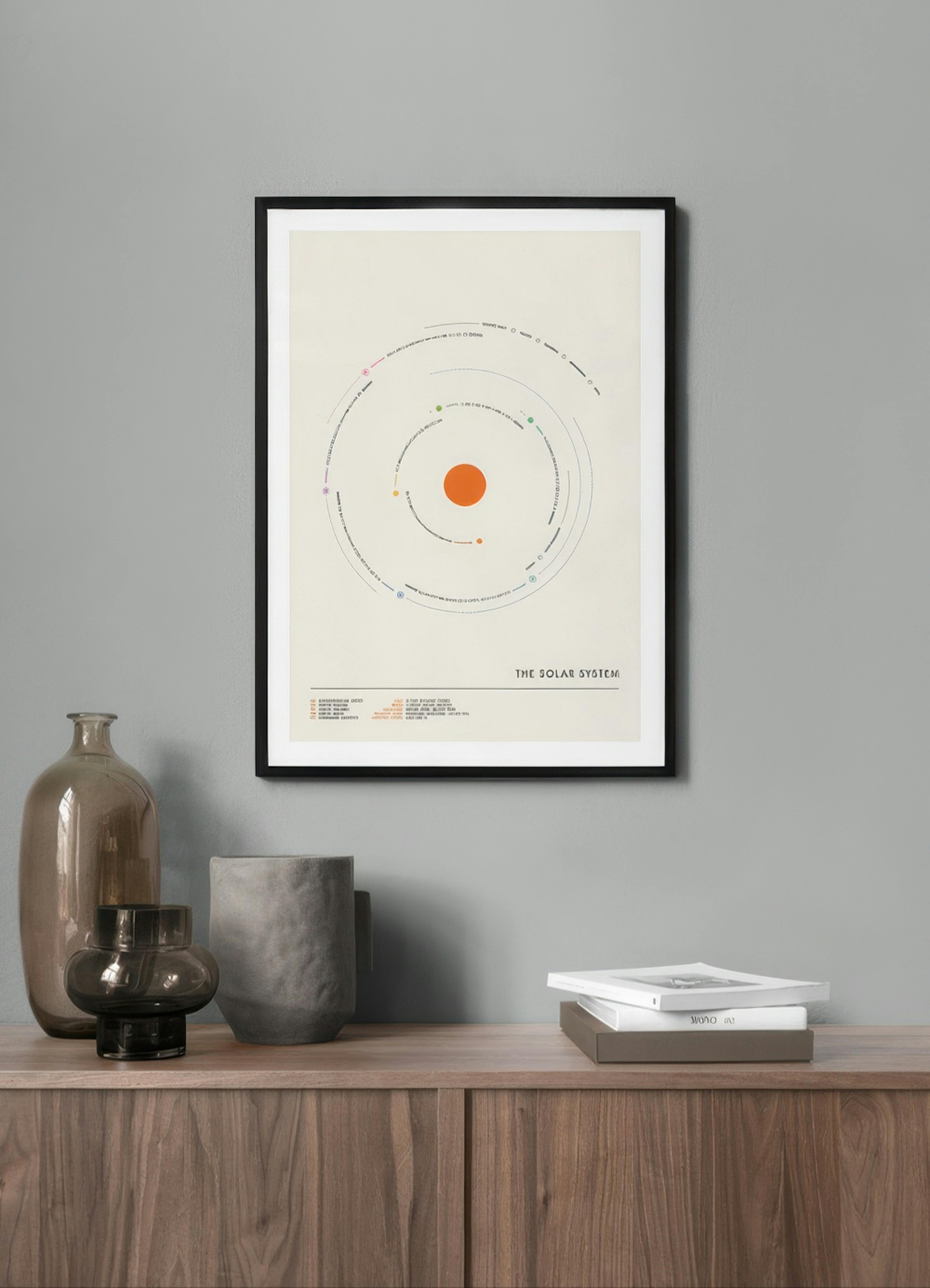 Jazzberry Blue - Minimal Solar System Poster