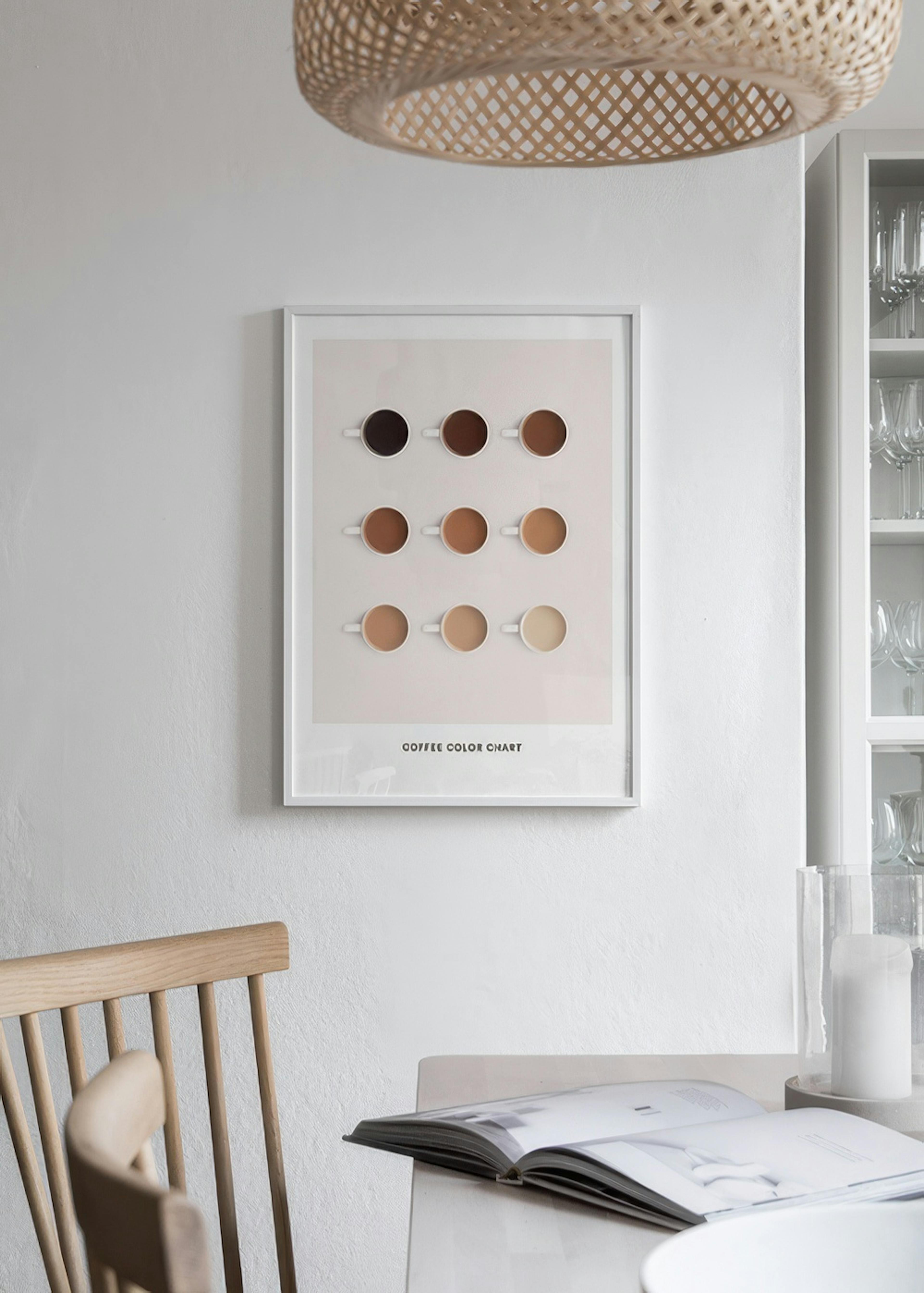 Coffee Color Chart Print