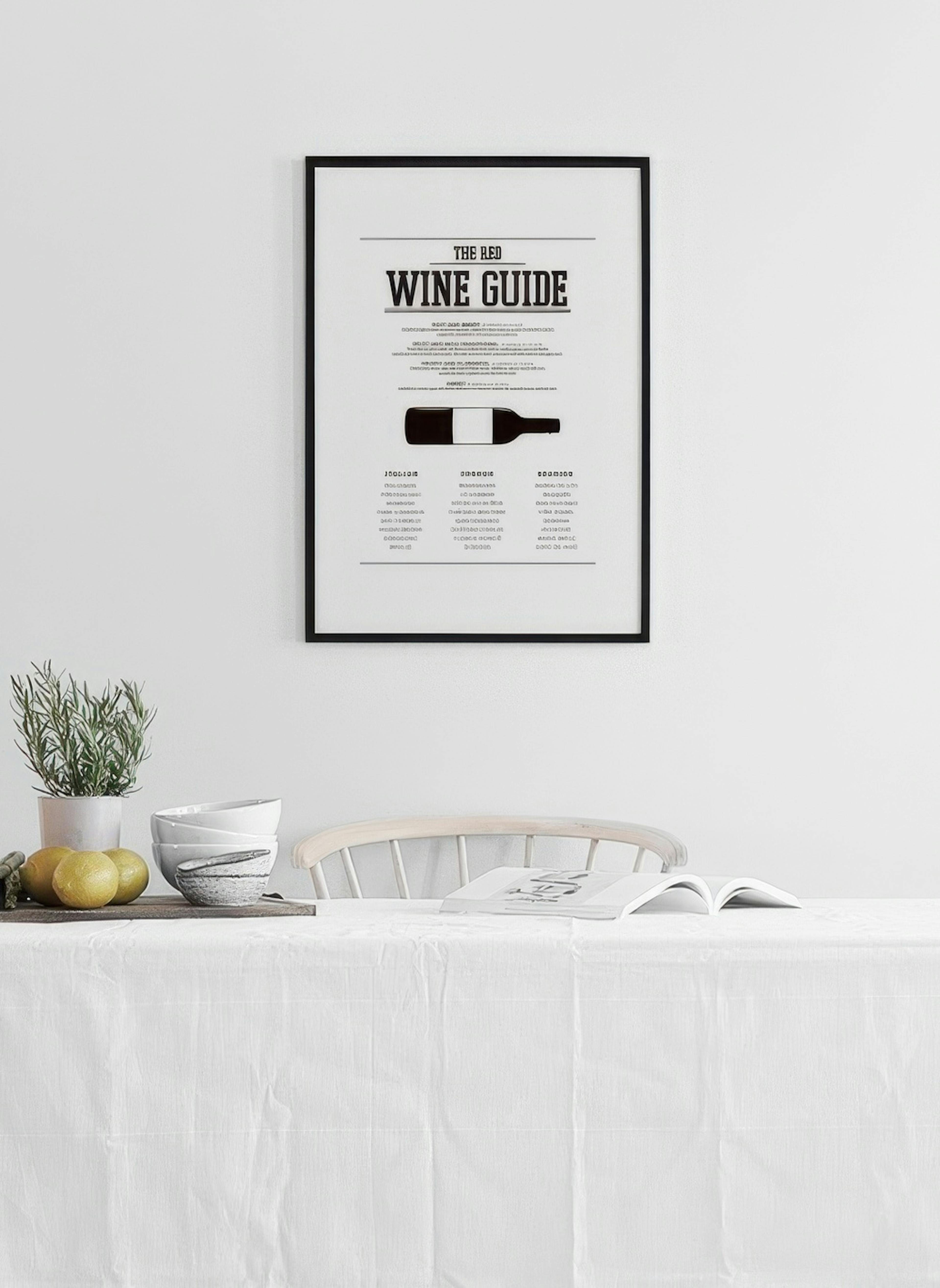 Red Wine Guide Poster