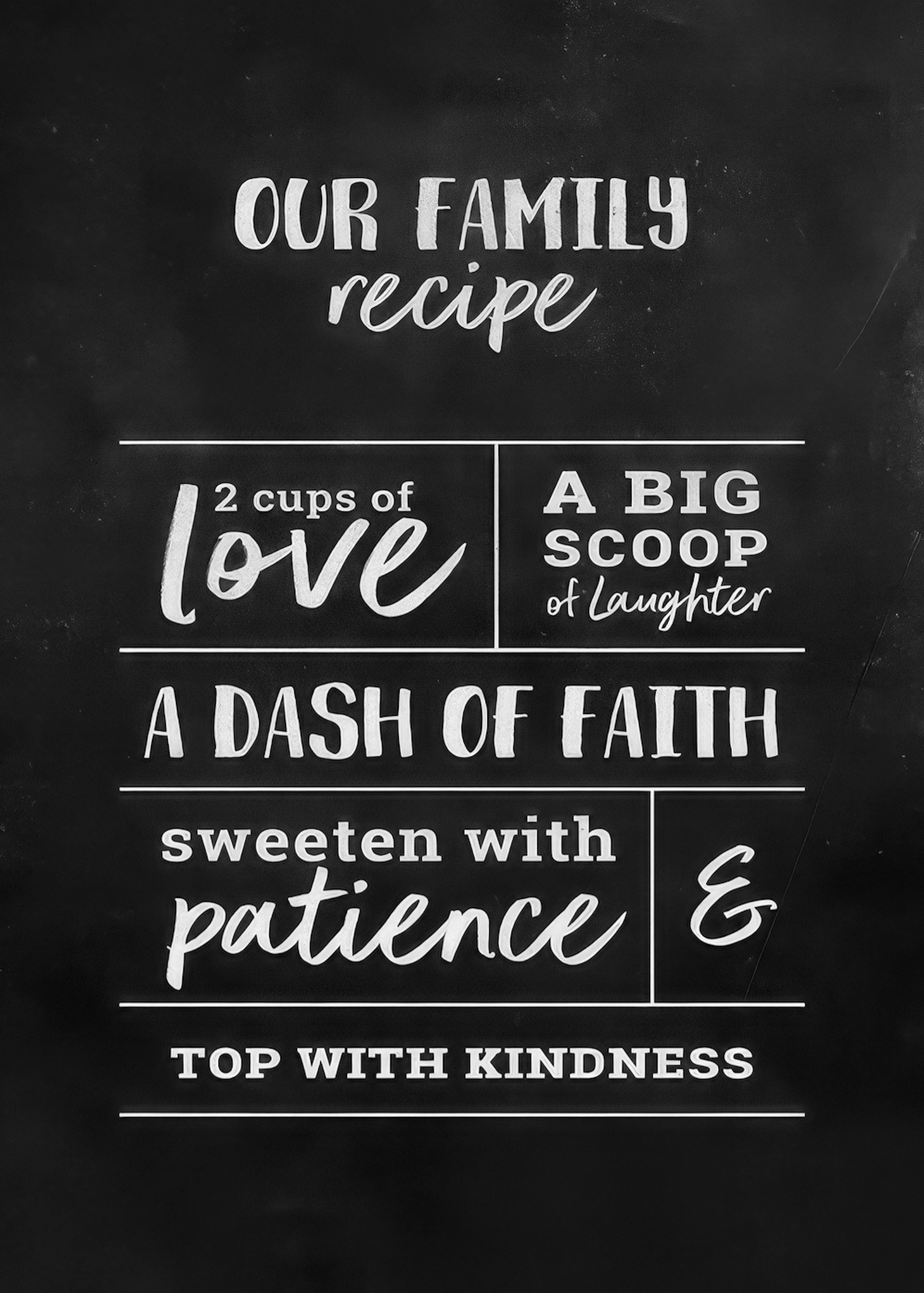 Family Recipe Print 0