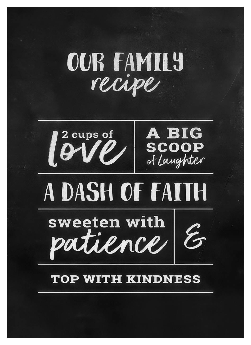 Prints - Family Recipe Print (30x40 cm) - Kitchen wall art