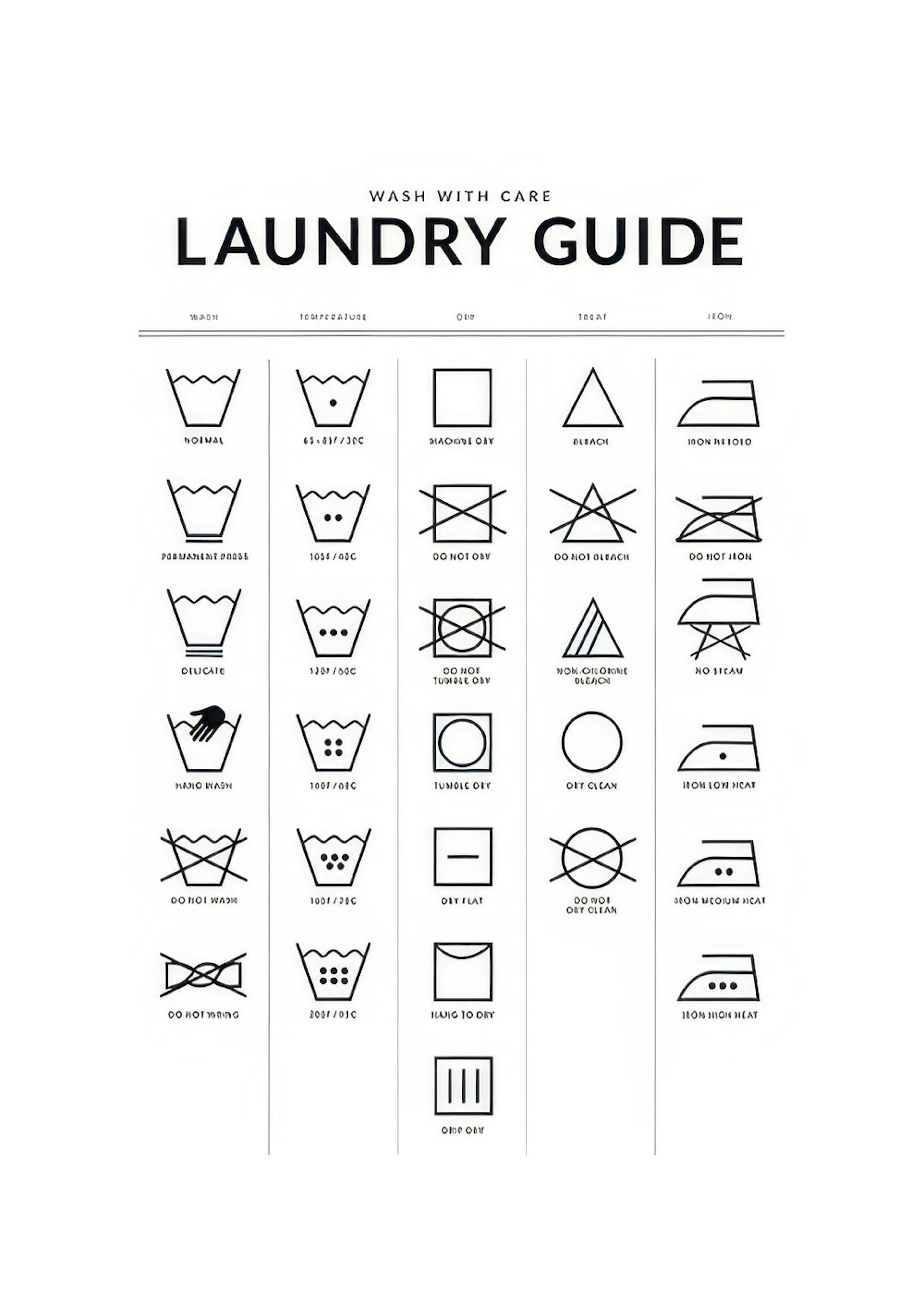 Laundry Guide Poster 0