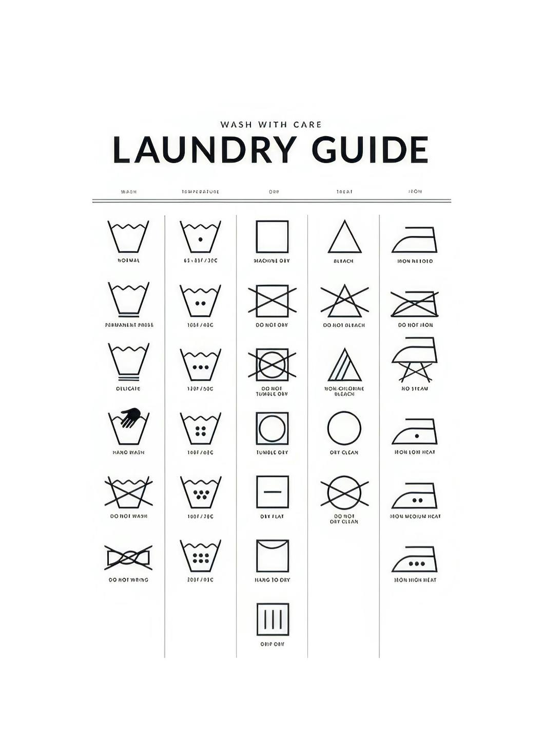 Laundry Guide Plakat (21x30 cm) - Plakater > Tekstplakater