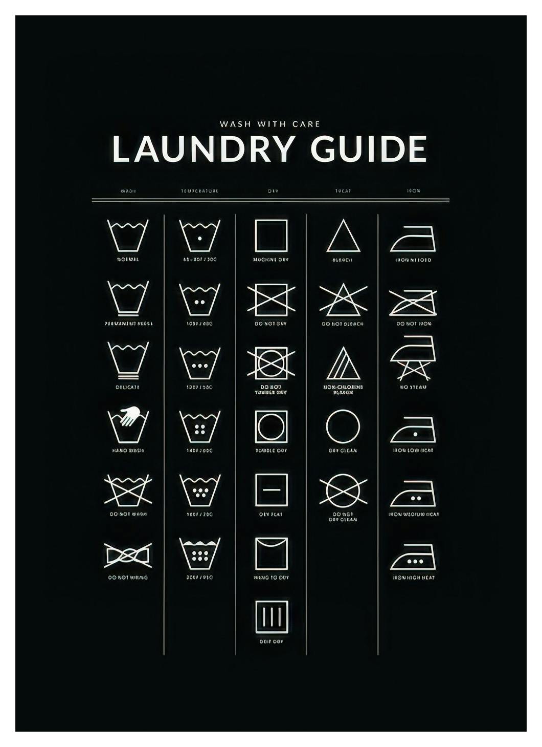 Prints - Laundry Guide Black Print (30x40 cm) - Text posters