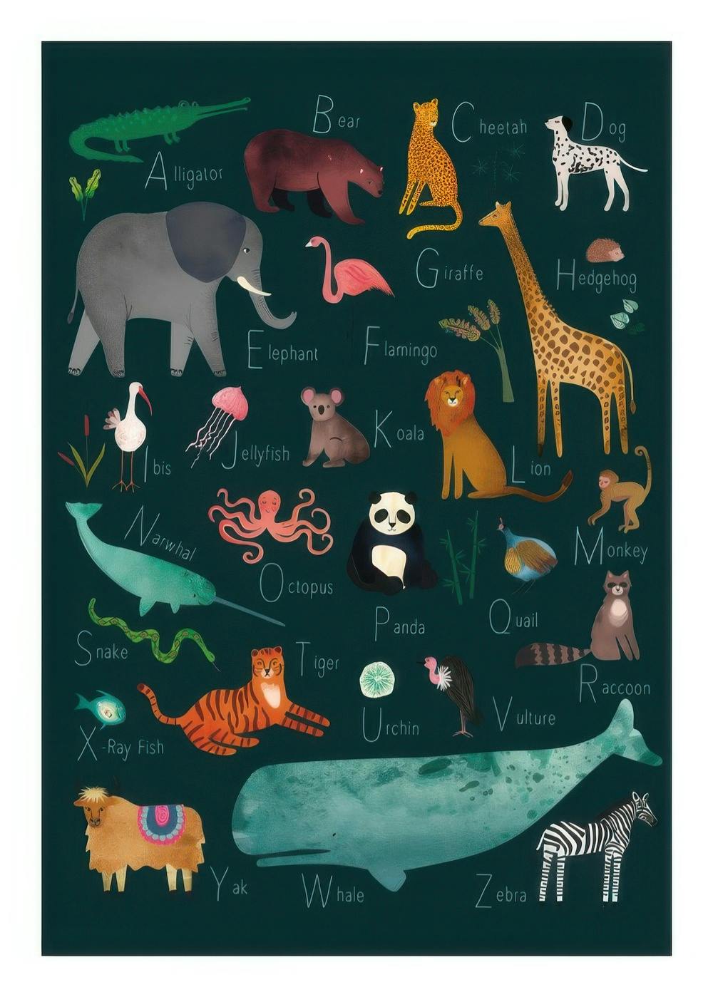 Plagát s abecedou a roztomilými zvieratami, ako je krokodíl, slon, žirafa, tyger, zebra na tmavozelenom pozadí.