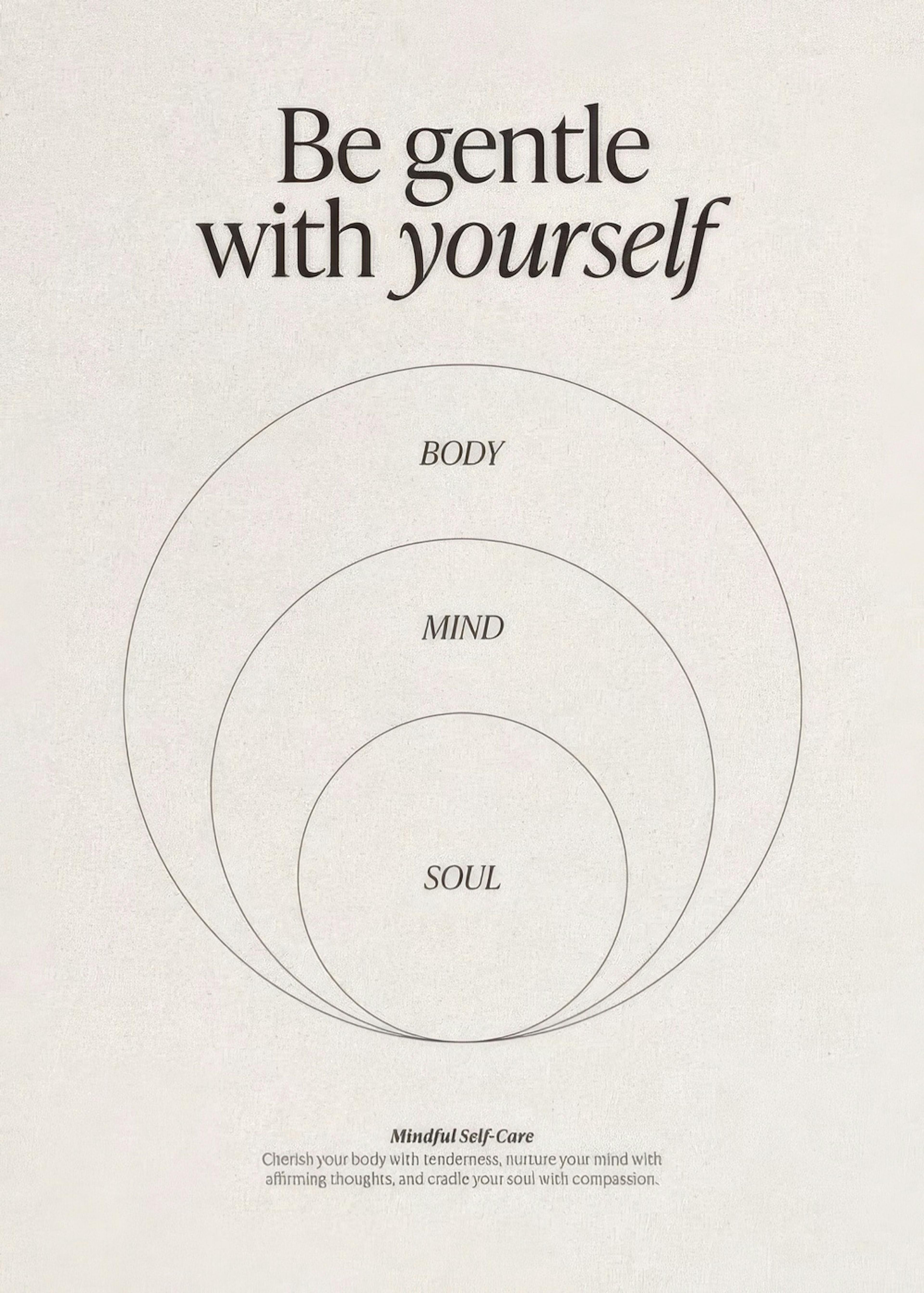 Body, Mind and Soul Poster 0
