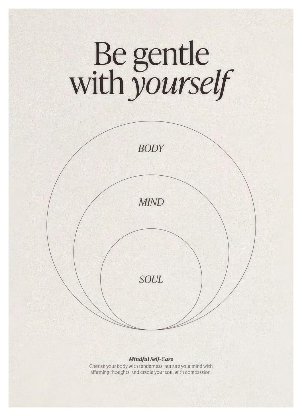 Prints - Body, Mind and Soul Print (21x30 cm) - Motivational posters