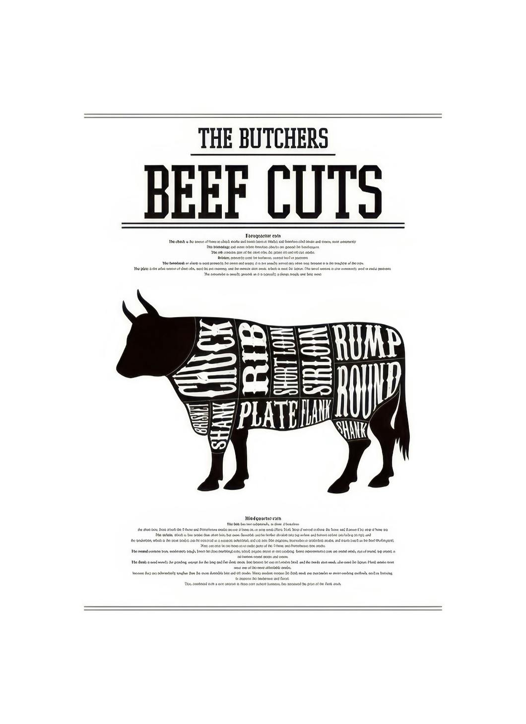 Beef Cuts Poster (40x50 cm)- Quadri e poster in bianco e nero