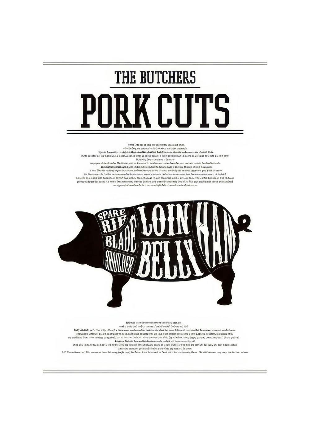 Pork Cuts Poster 0