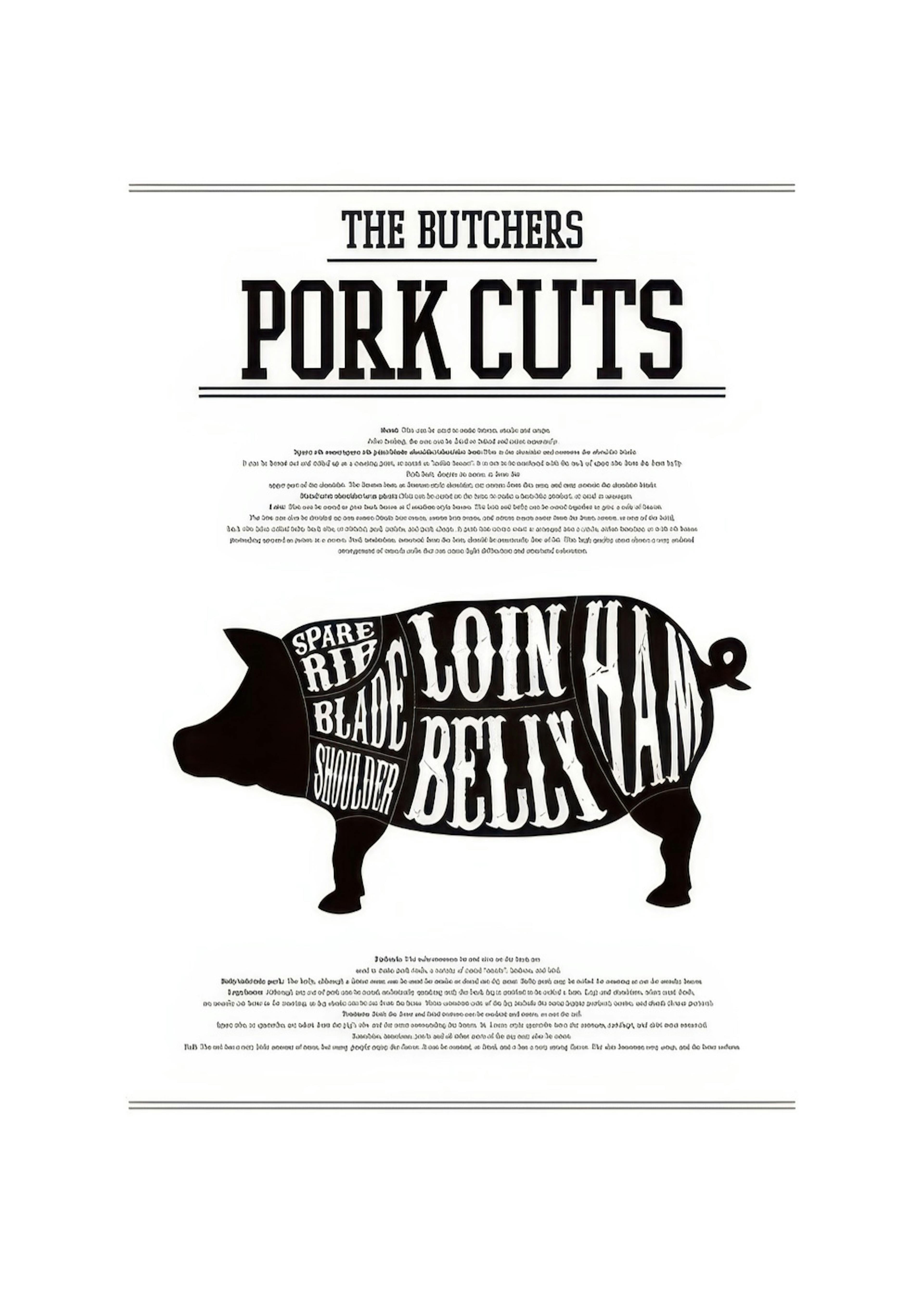Pork Cuts Poster 0
