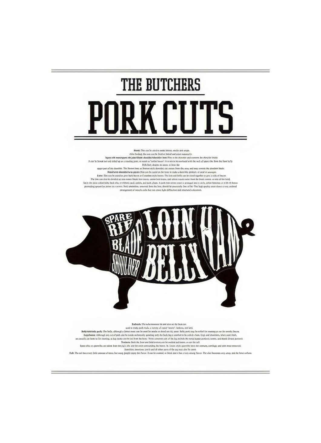 Pork Cuts, Prints (30x40 cm)