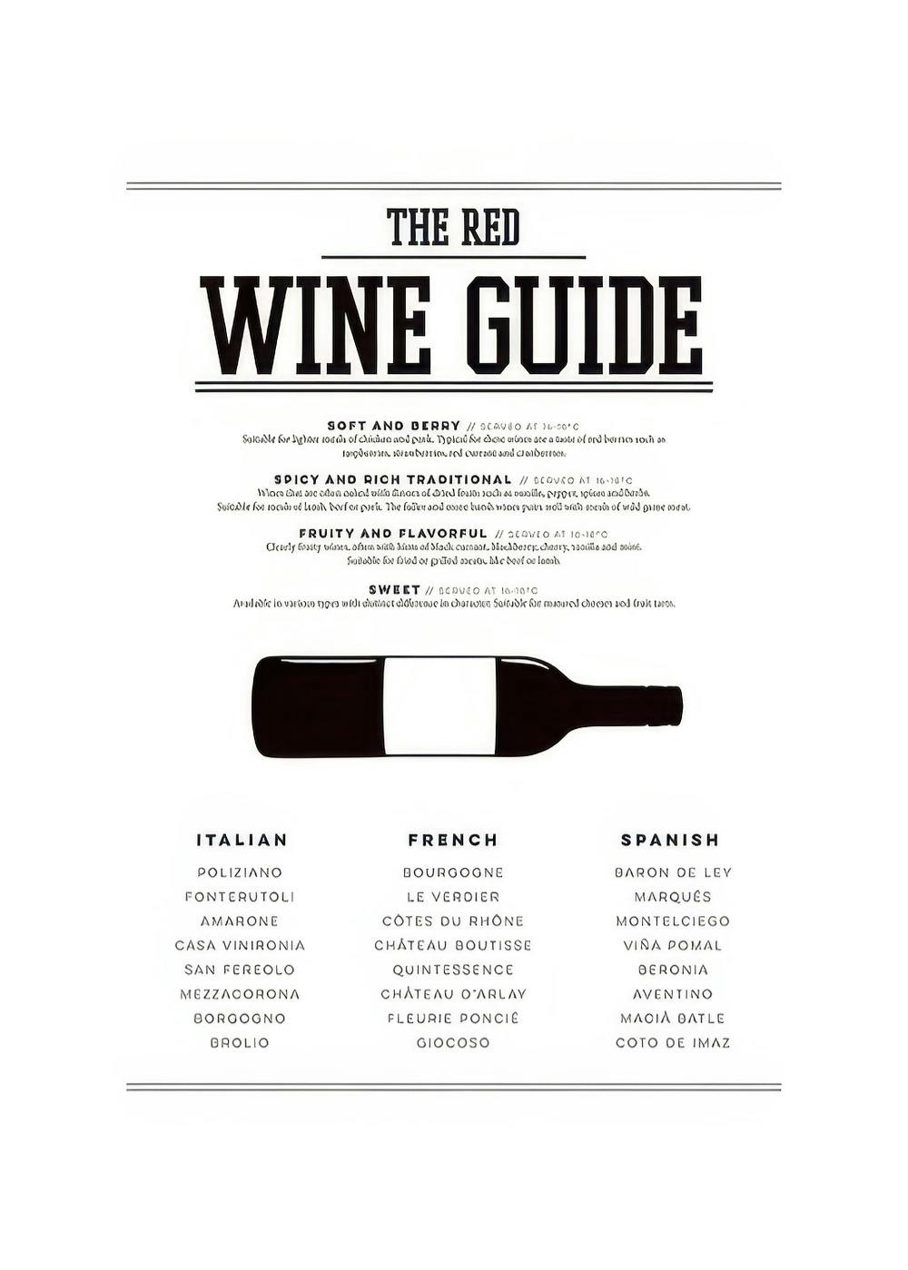 Red Wine Guide, Poster 0