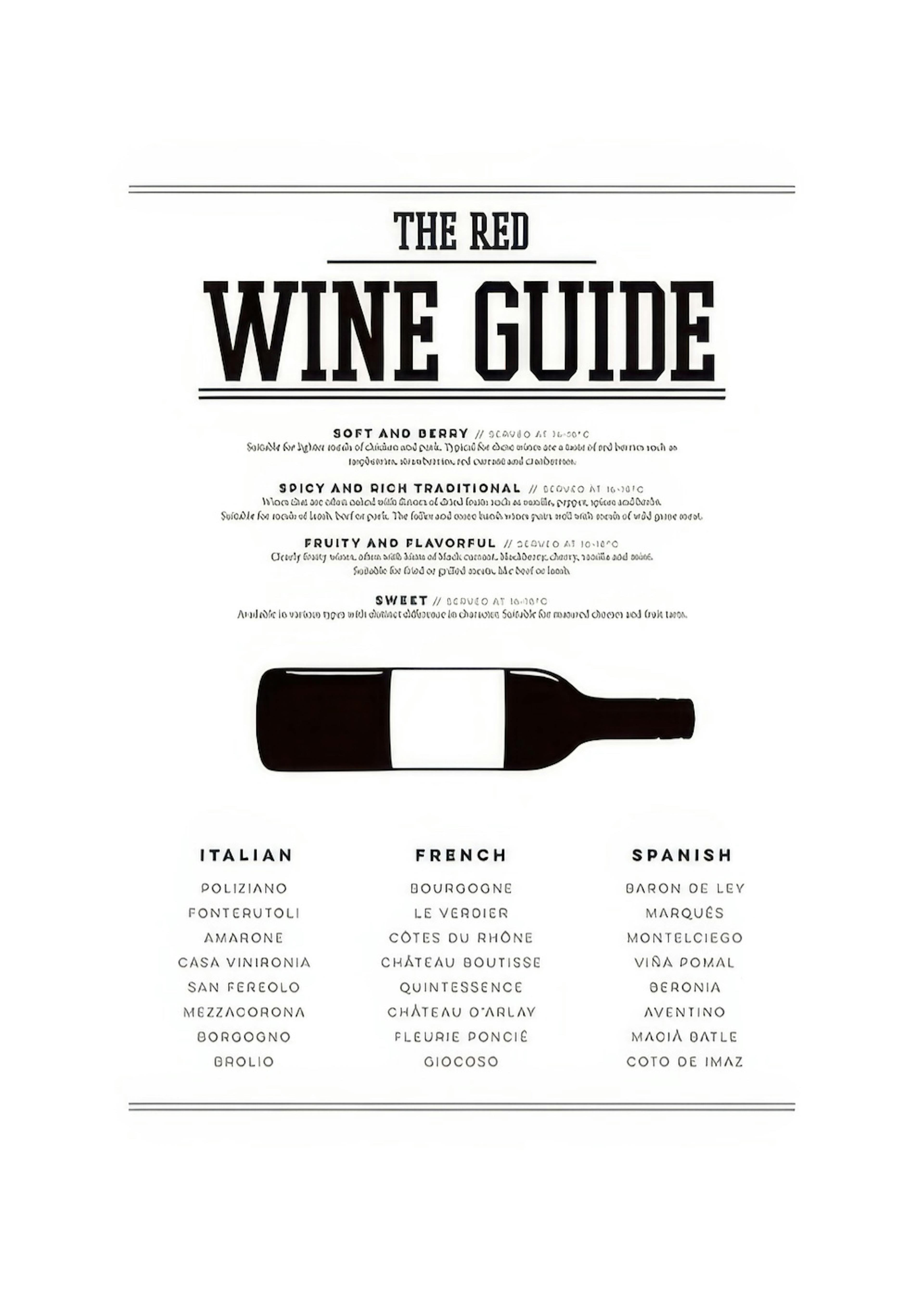 Red Wine Guide, Juliste 0